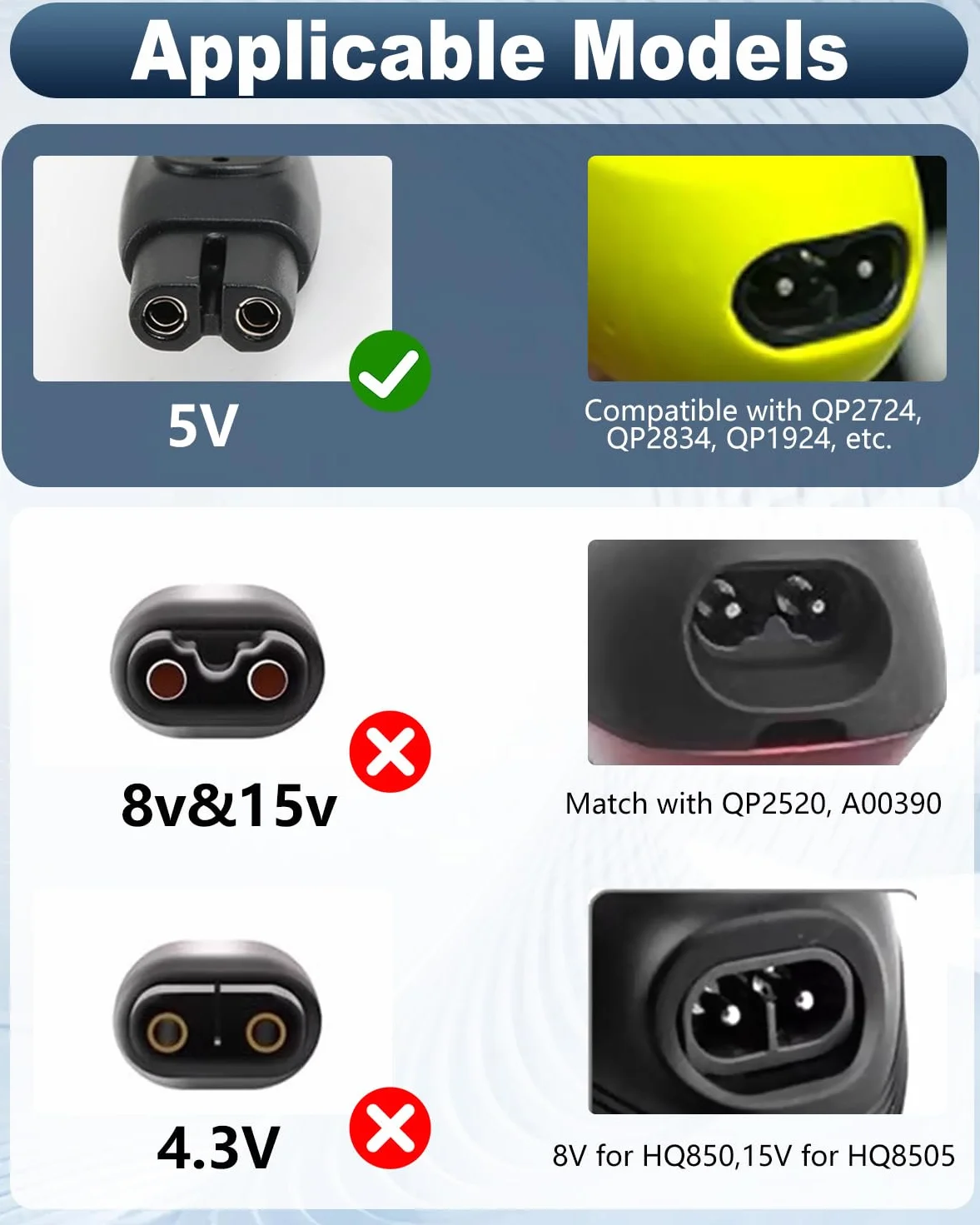 Caricabatterie 5V 1A per Rasoio Philips OneBlade QP2724 QP2734 QP2824 QP2834 QP4631 MG9530 MG7910 MG5910 S7887 S5898 PQ888 PQ889 Cavo USB 1M