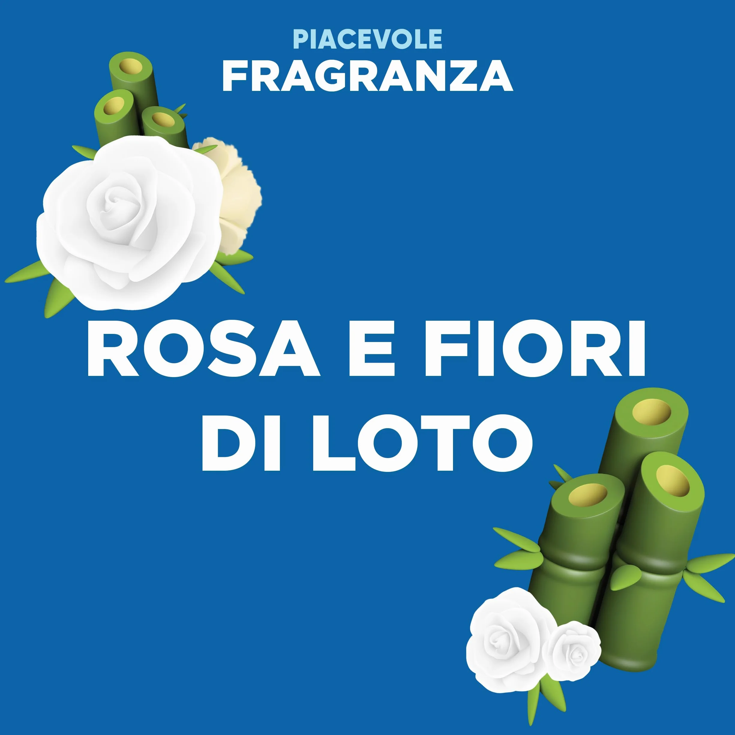 Duck Fresh Discs - 2 Ricariche da 6 Dischi Gel Igienizzanti WC, Fragranza Rosa & Fiori di Loto, Confezione da 2 Applicatori e 12 dischetti
