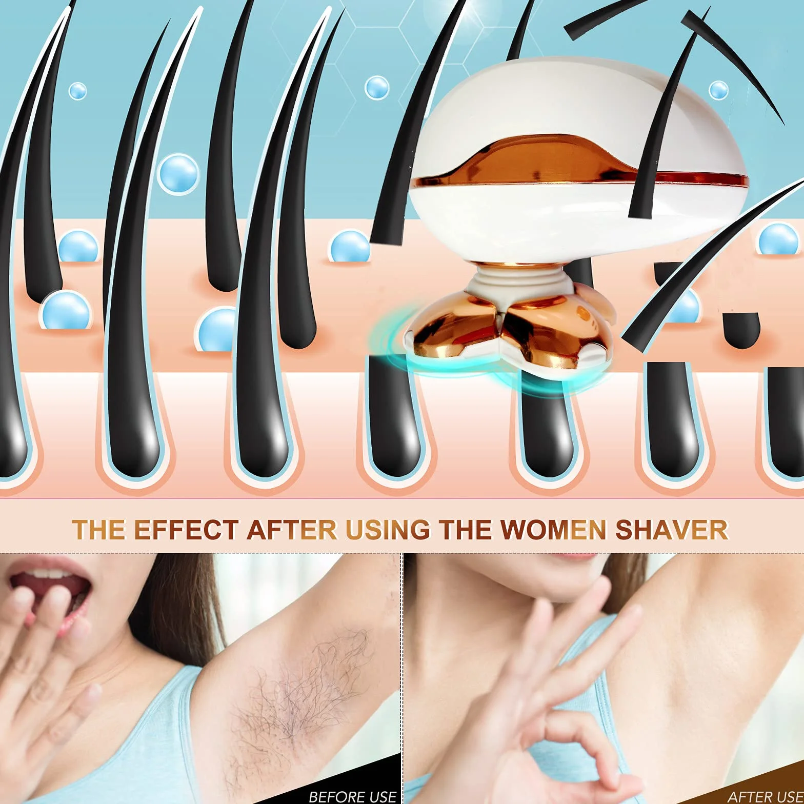 2021 Upgrade Rasoio Elettrico Da Donna, Lady Shaver Indolore, Impermeabile Epilatore per il Corpo Femminile, Ricaricabile e cordless Trimmer Depilazione per gambe Viso Corpo Labbra Ascelle