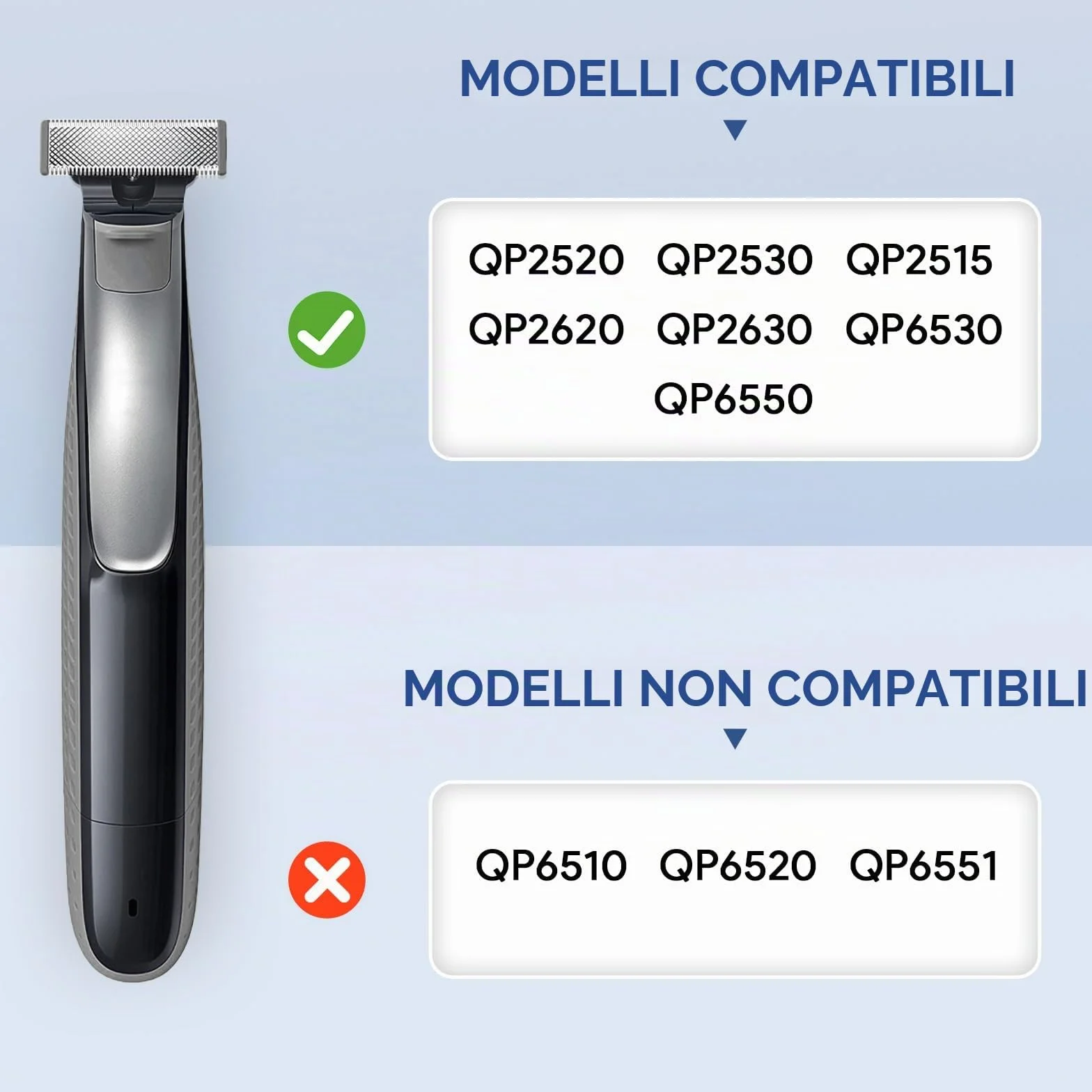 Yinke - Custodia per Philliips O Blade QP2530/30, QP2630/30, QP2520/30, QP2520/65 rasoio elettrico con spugna, custodia rigida da viaggio, colore: Verde One PC