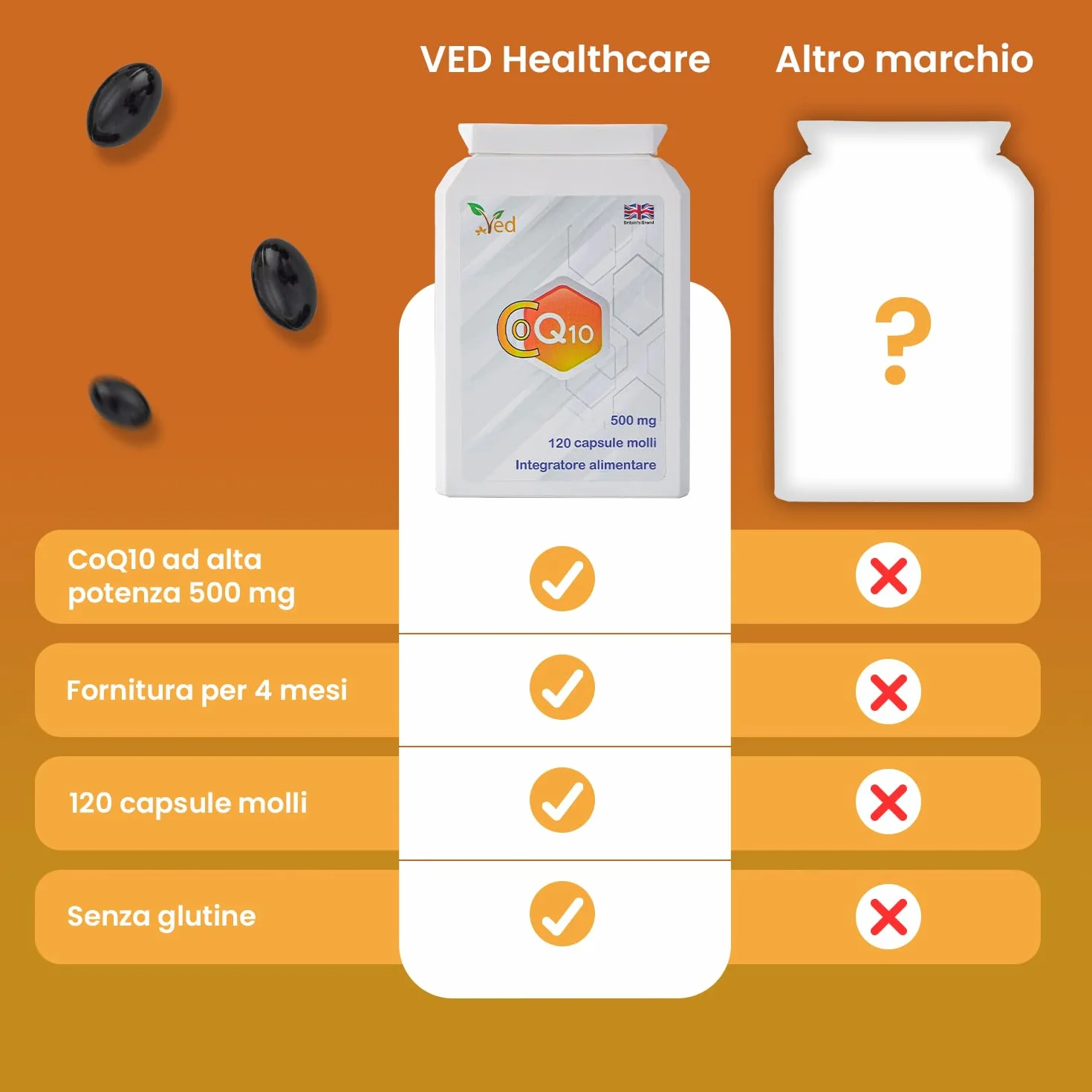 VED Co Enzyme Q10, Ubiquinone fermentato naturalmente, 500mg 120 Softgels.