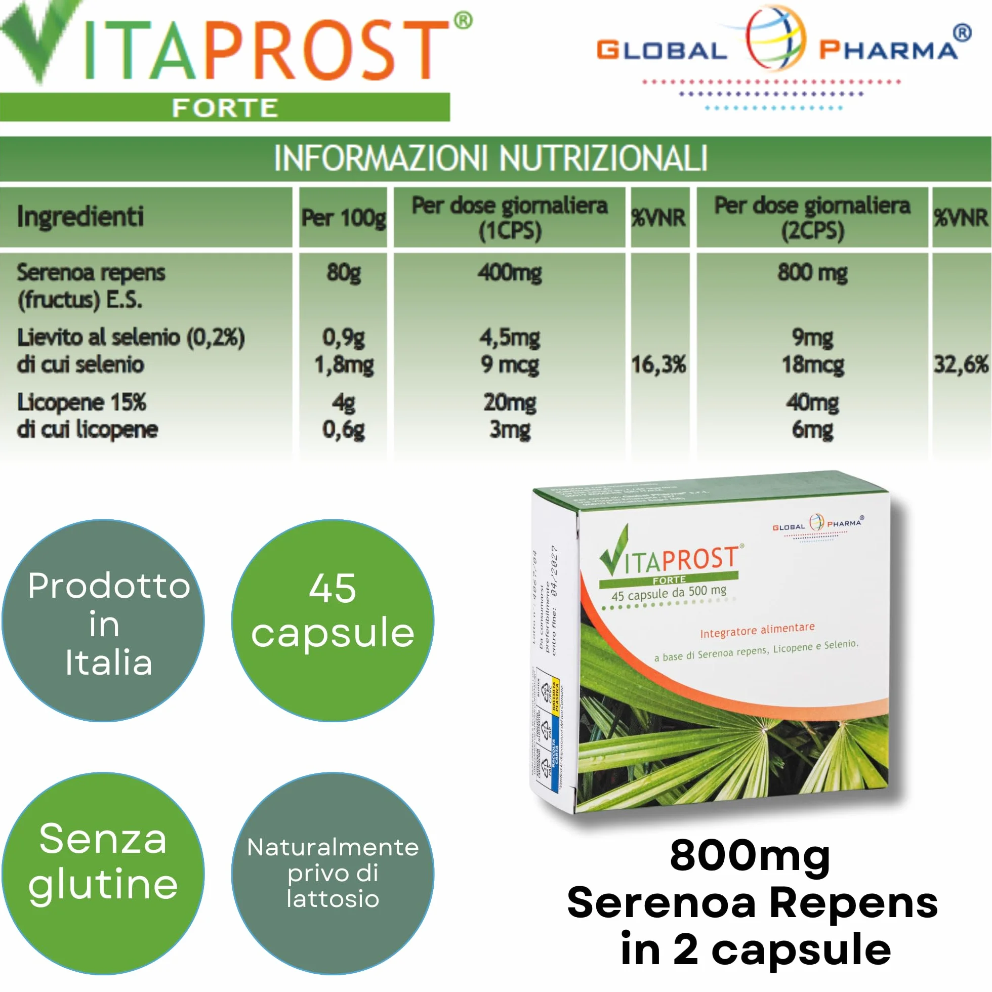 VITAPROST FORTE Global Pharma Integratore prostata 800mg SERENOA REPENS Saw Palmetto Licopene Selenio 45 Capsule