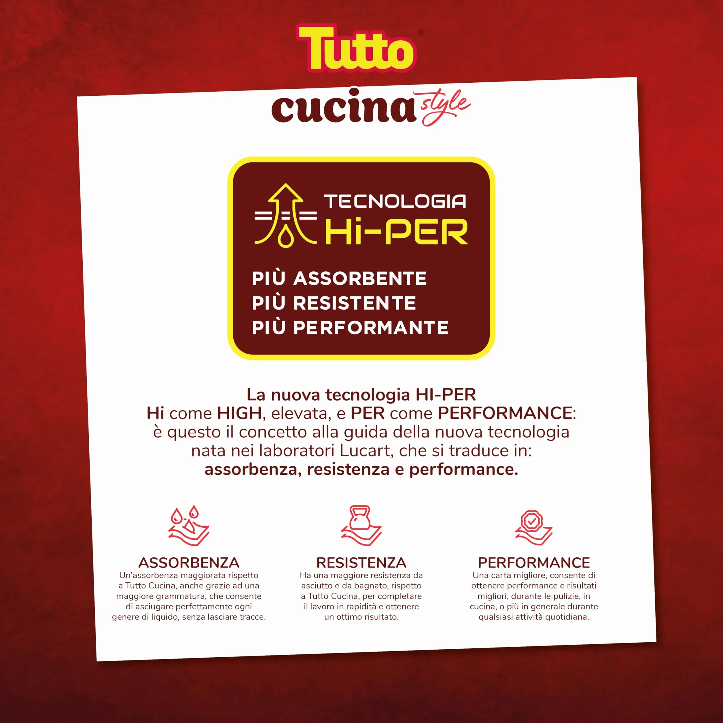 TUTTO CUCINA STYLE Asciugatutto 18 Rotoli Carta Super Assorbente HI-PER Made in Italy