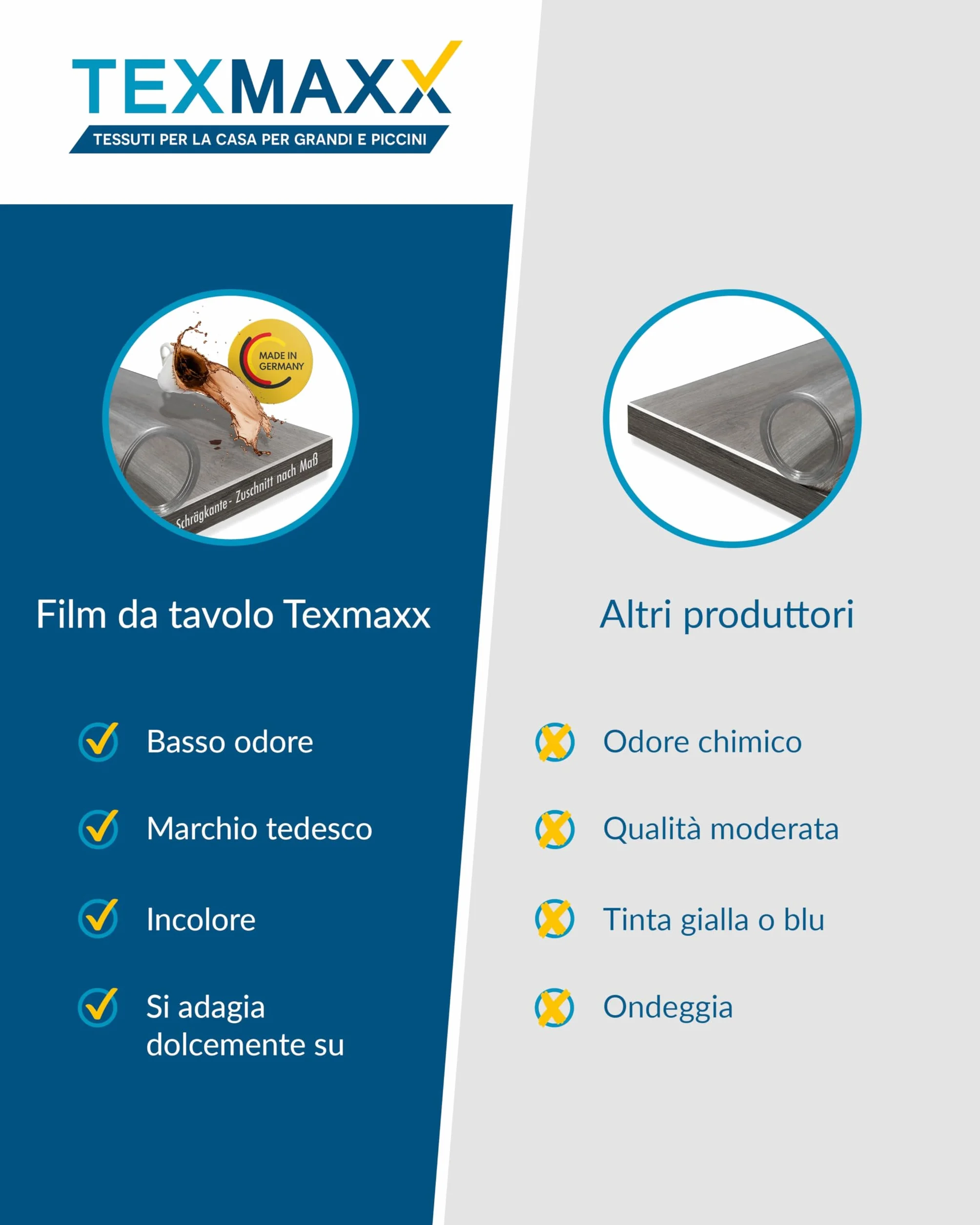TEXMAXX pellicola trasparente per tavolo 2mm con bordo dritto - protezione tavolo pvc varie misure dimensioni - pellicolatavolo trasparente - 60 cm x 180 cm