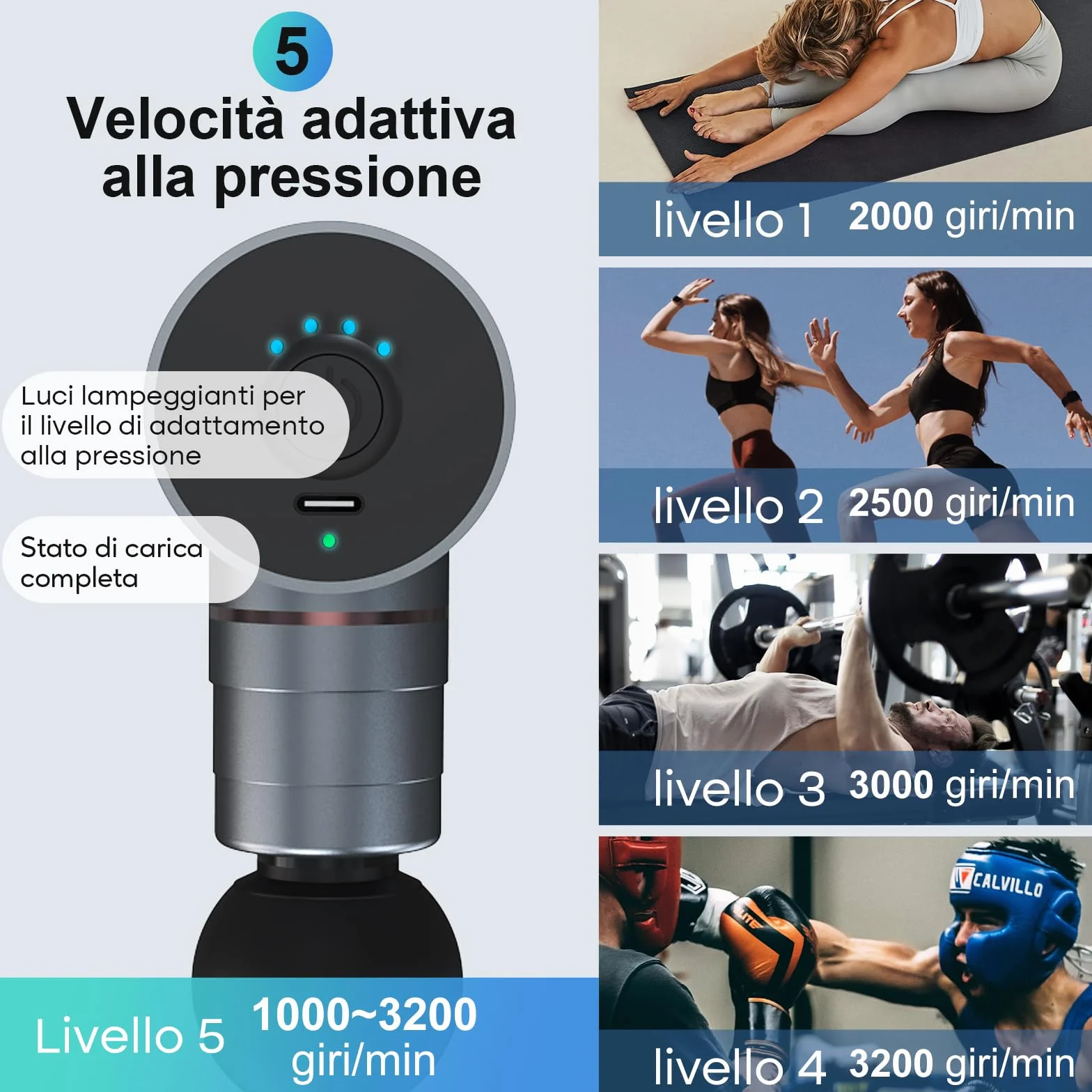 arboleaf Pistola Massaggio Muscolare Mini, Pistola Massaggiante, Massaggiatore Muscolare 5 Velocità 4 Testa in Silicone, 3200rpm Massage Gun Rumore Basso, Batteria 2000mAhx2 Ricarica di Tipo-C, Grigio