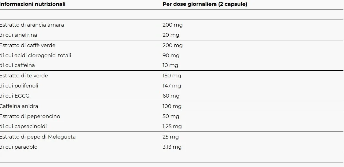 Yamamotò Lipoxan 40 Capsule Integratore Alimentare per Equilibrio del Peso