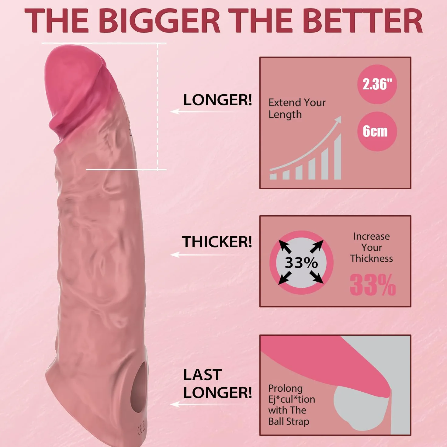Sexytoysys Coppia Giochi Erotici per Coppie - Sex Toys Guaina Fallica Uomo, Vibratore 10 Modalità Vibrazione, Estensore Pene Prolunga 6CM Anello Vibrante