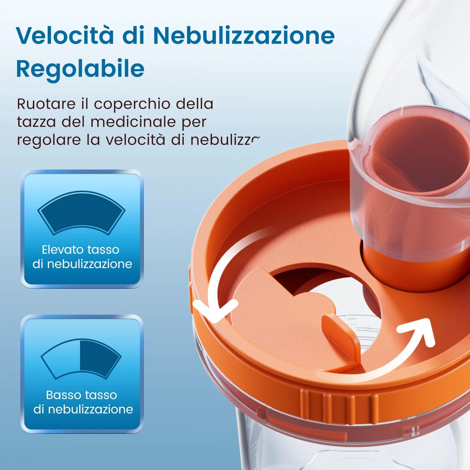 Aerosol Nebulizzatore A Compressore - Areosol per Bambini ed Adulti, Boccaglio E Maschera, Allevia Efficacemente le Malattie Sistemiche, Velocità di Atomizzazione Regolabile