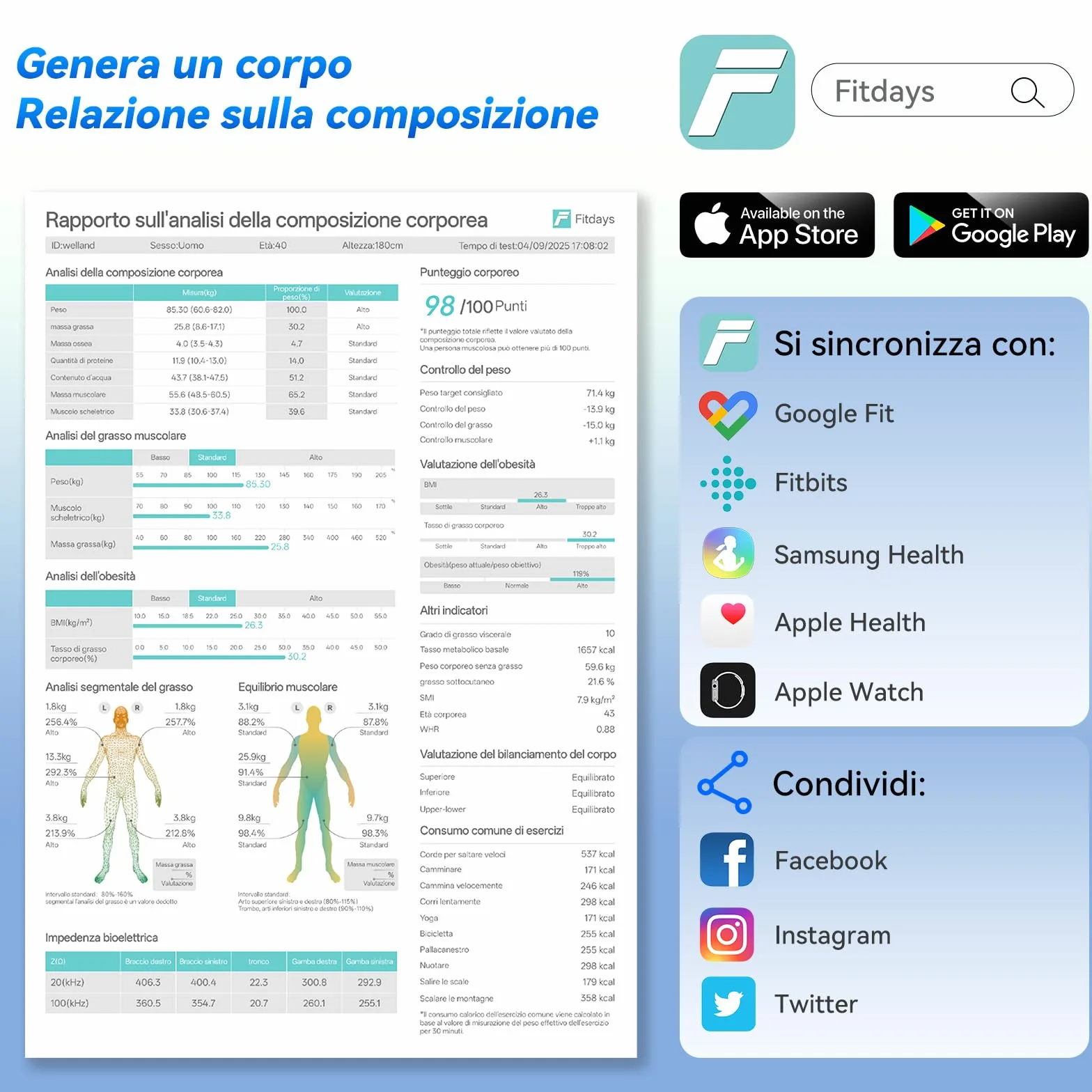 Lepulse P1 Bilancia Pesapersone Digitale 8 Sensori, Impedenziometrica Professionale, Massa Magra e Grassa, Bluetooth