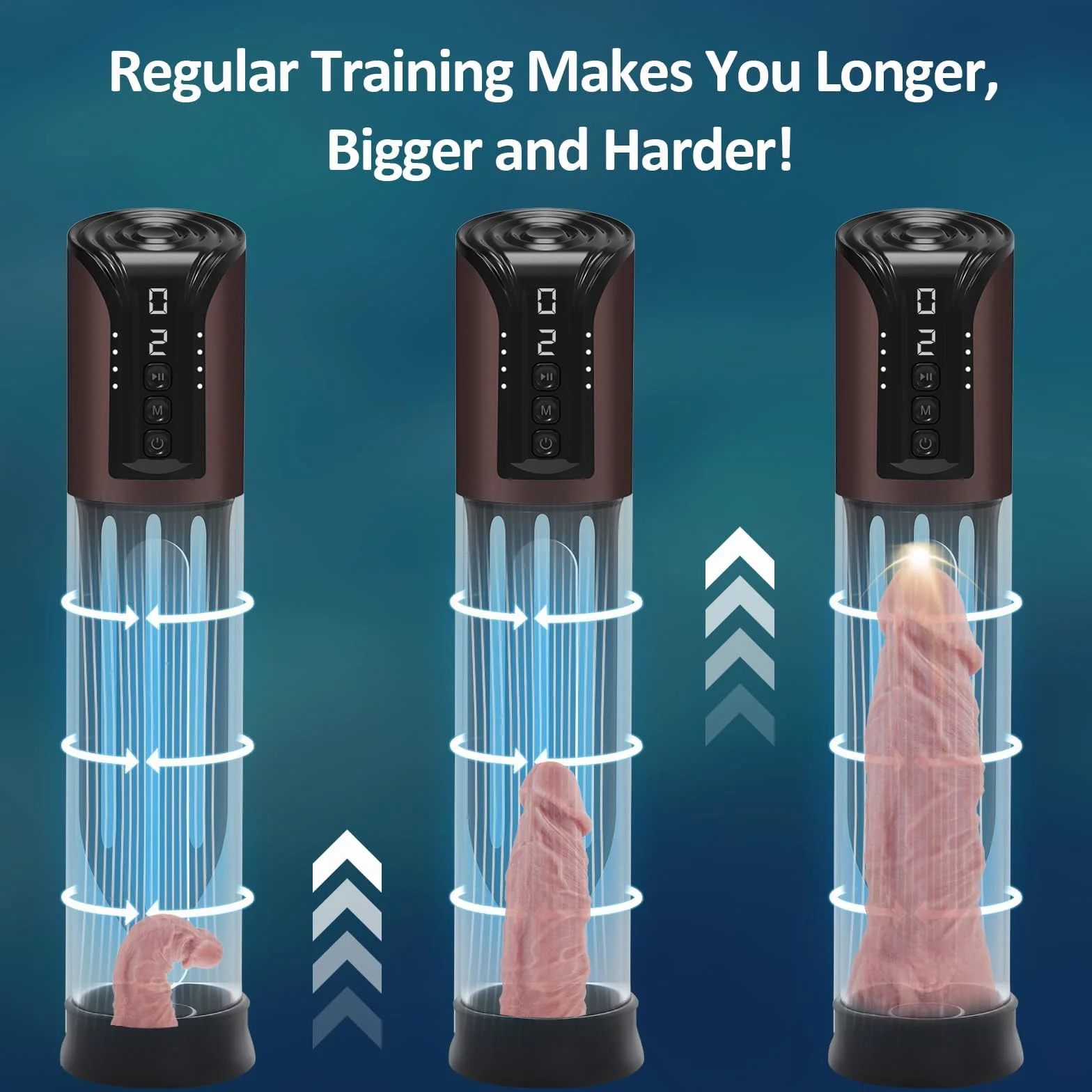 Pompe Per Ingrandimento Pene, Pompa A Vuoto Del Vacuum Device Con 4 Livelli Di Aspirazione, Masturbtore Per Pene Con 3 Maniche In Silicone,Giocattoli Sessuali Maschili