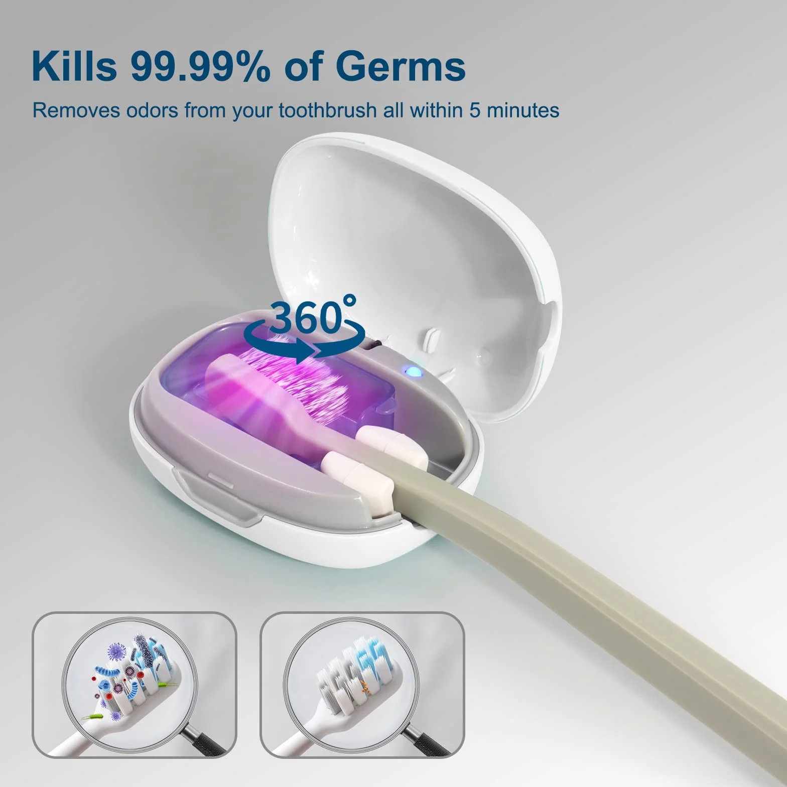 Custodia per spazzolino disinfettante UV, copertura per spazzolino ricaricabile sterilizzante per casa e viaggi, mini sterilizzatore portatile per spazzolino da denti adatto a tutti gli