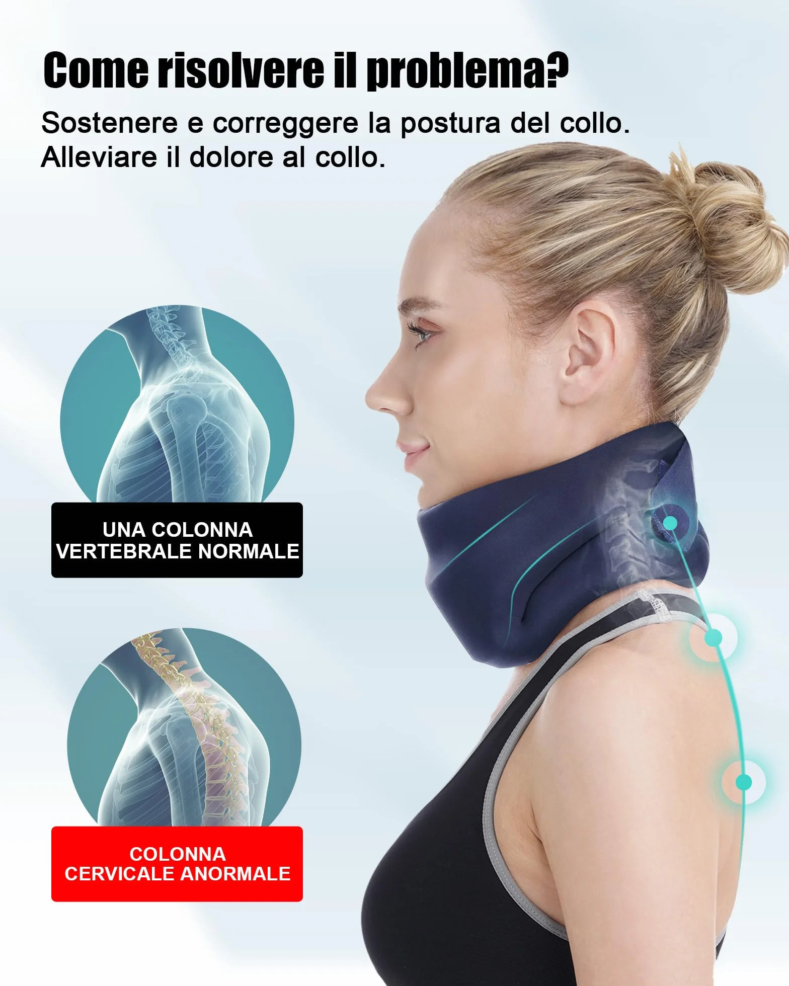Collare Cervicale Ortopedico Morbido per Dolore al Collo e Sostegno Cervicale