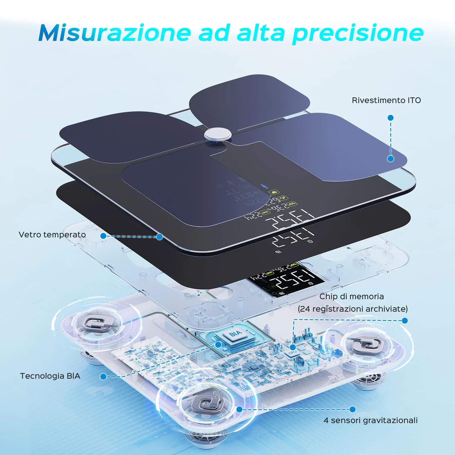 Bilancia Pesapersone Digitale Bluetooth App, Professionale Smart Impedenziometrica, Grasso Corporeo Massa Magra BMI 22 Indici, Elettronica Nero 4AAA