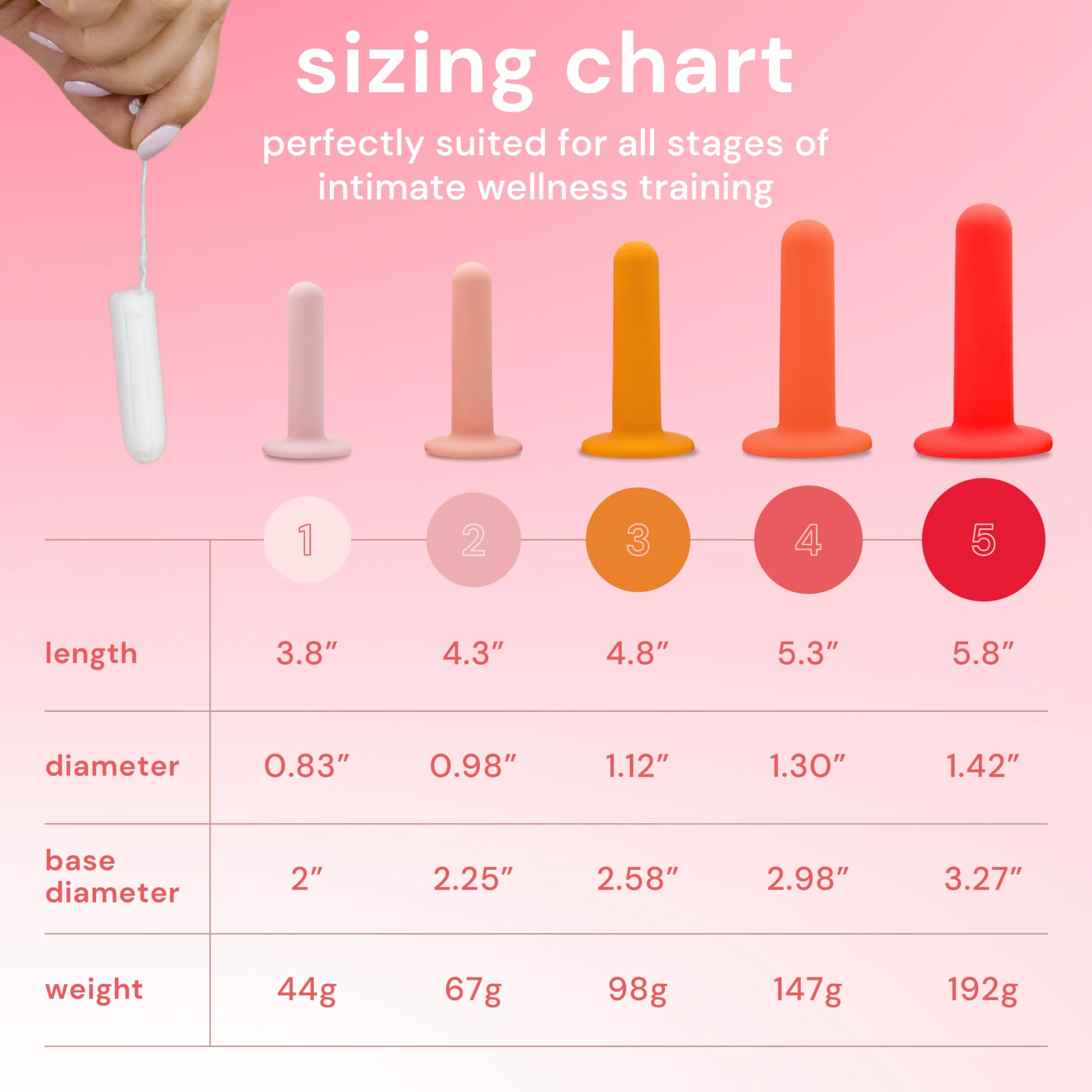 Dilatatori Bodyotics in silicone per donne - Set di 5 misure graduali per esercizio pavimento pelvico