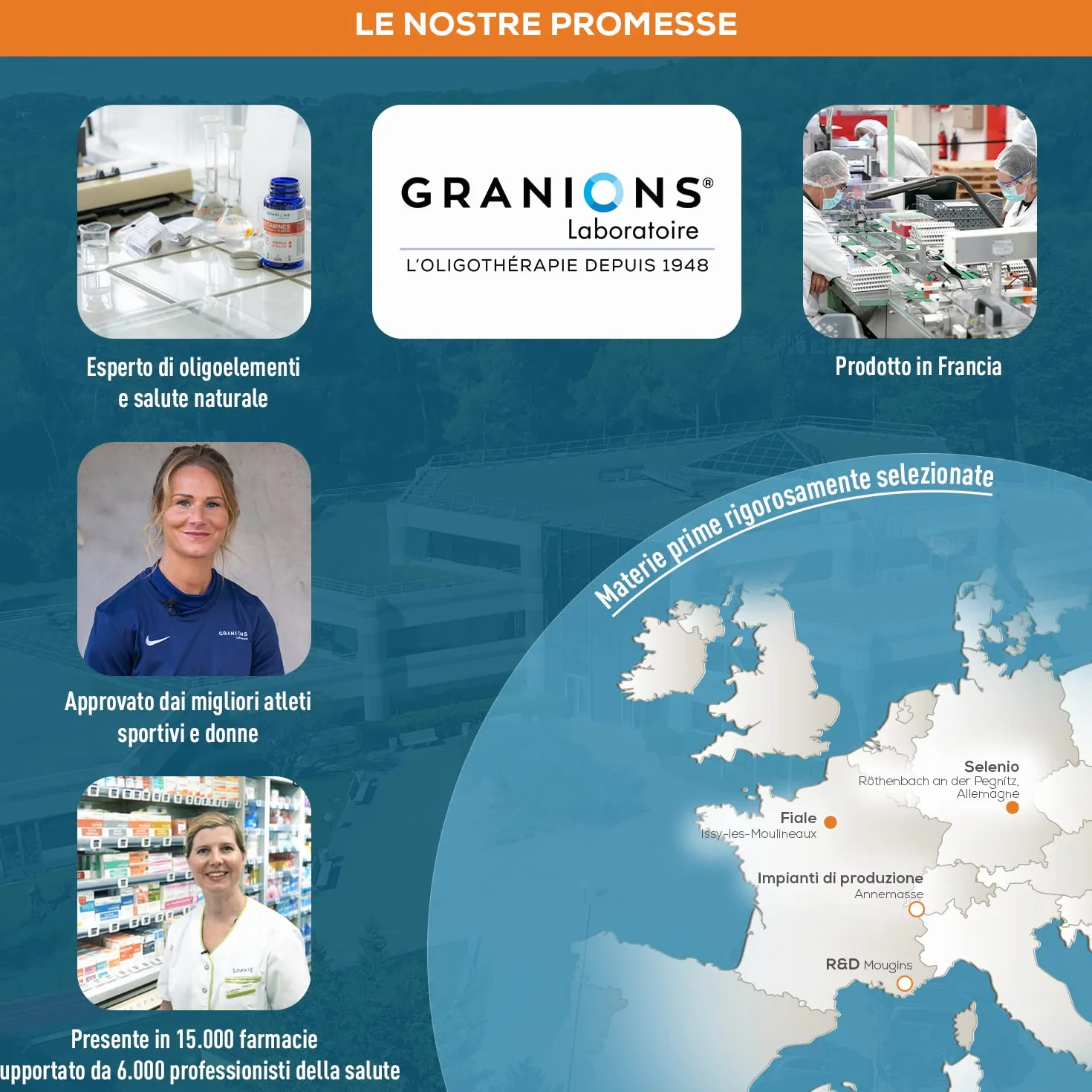 Granions Selenio 150 µg, Immunità, Antiossidante, Capelli e Unghie, Integratore Alimentare, 30 Fiale = 30 giorni