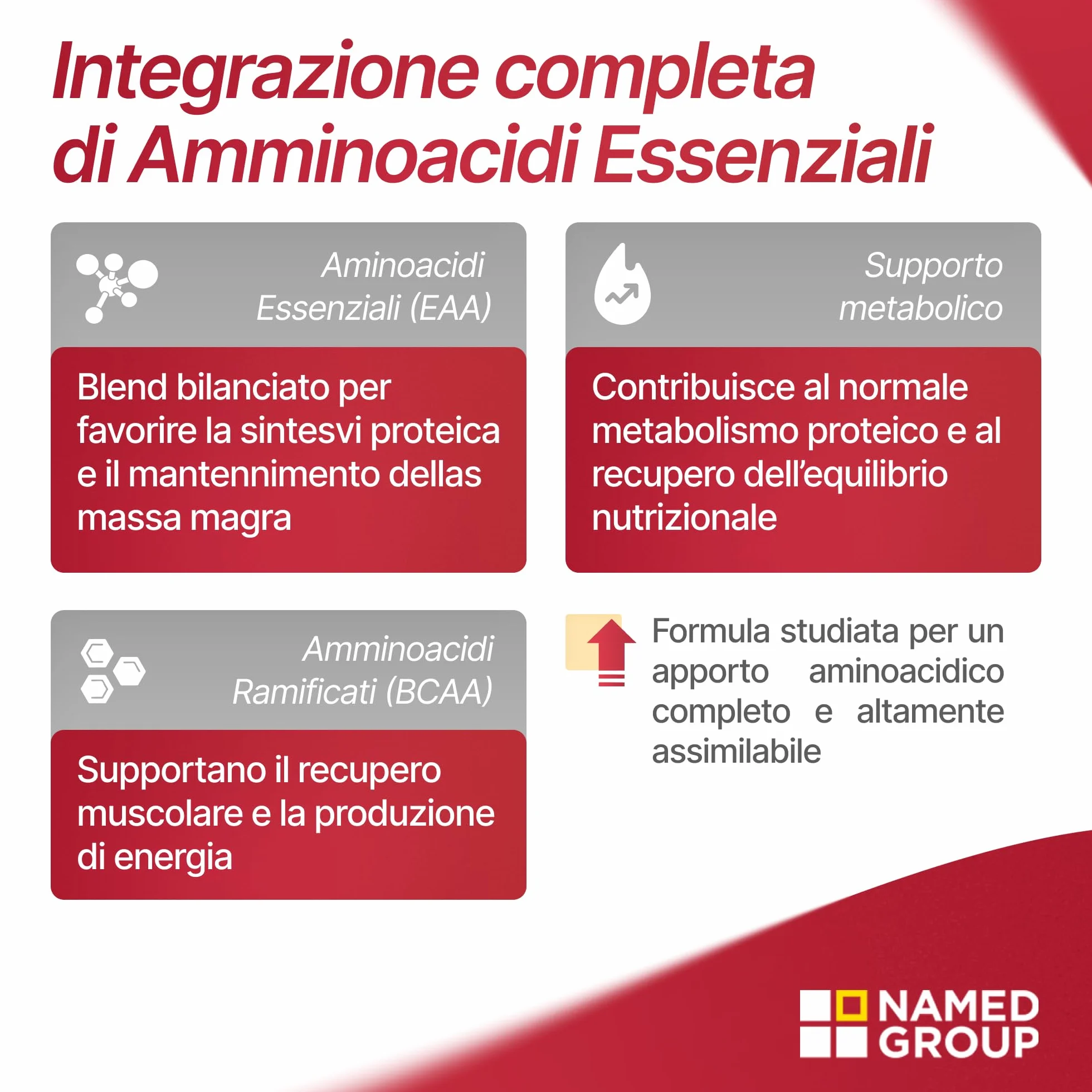 NAMED Nutrixam Integratore Aminoacidi Essenziali EAA | Aminoacidi Ramificati BCAA | Supporto per Recupero Muscolare, Energia e Benessere Fisico | Integratore Completo Adulti | FMS, 30 Buste