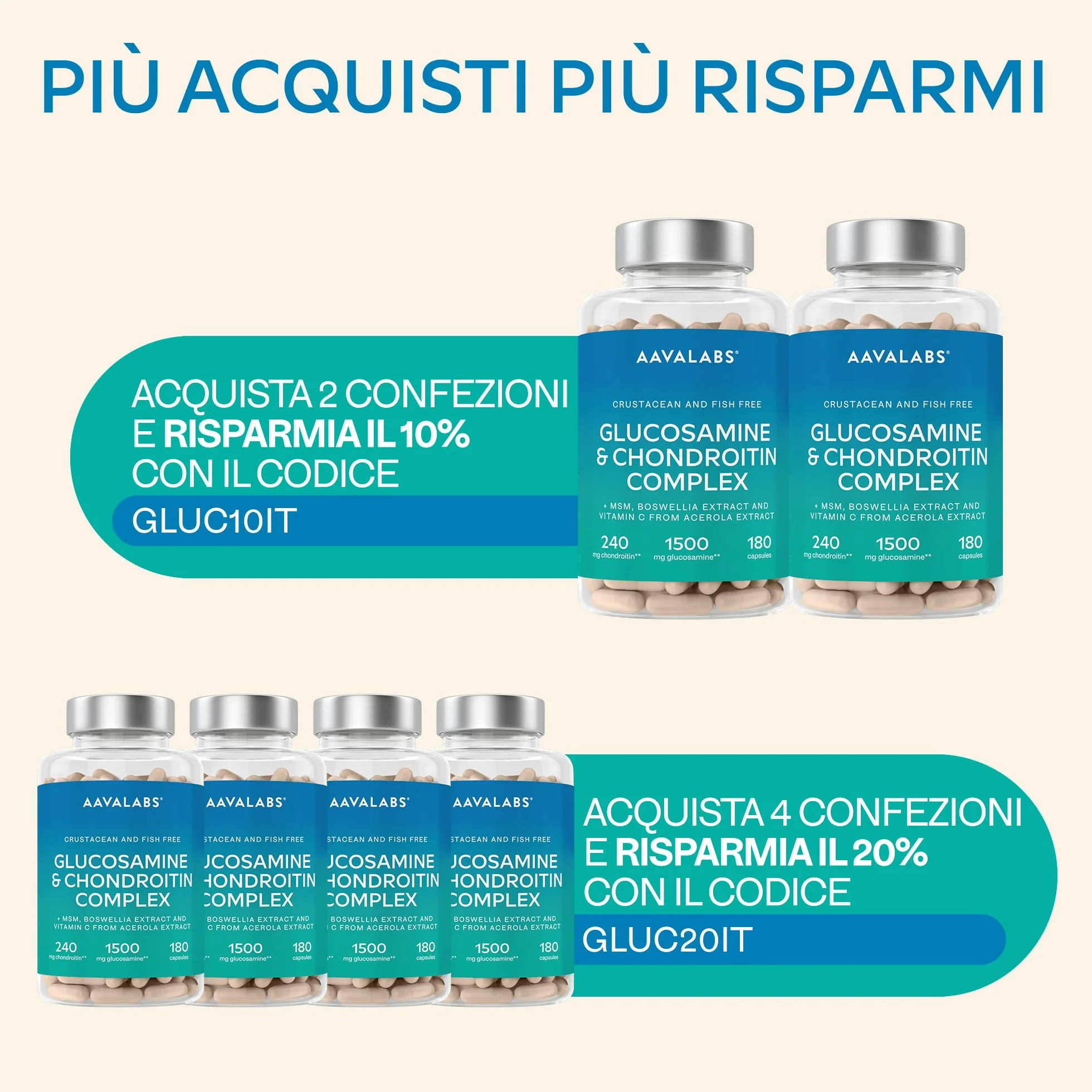 Glucosamina Condroitina MSM Integratore Alto Dosaggio con Boswellia Serrata e Vitamina C Naturale da Acerola - Senza Pesce e Crostacei - Integratore Difese Immunitarie, Ossa, Cartilagini - 180 Capsule