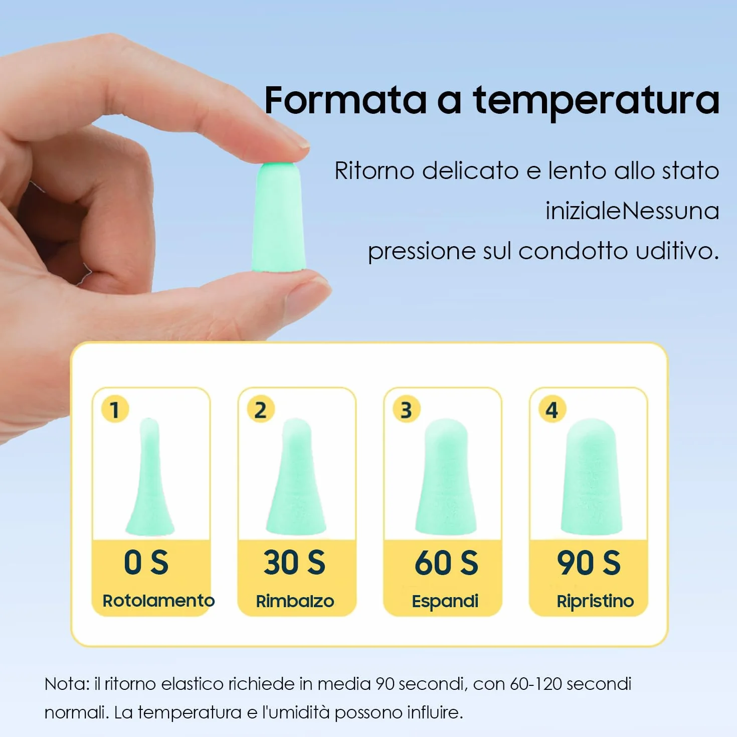 200 Paia Tappi Orecchie Dormire, Tappi Per Orecchie Antirumore Per Dormire, Super Morbidi Per Il Sonno
