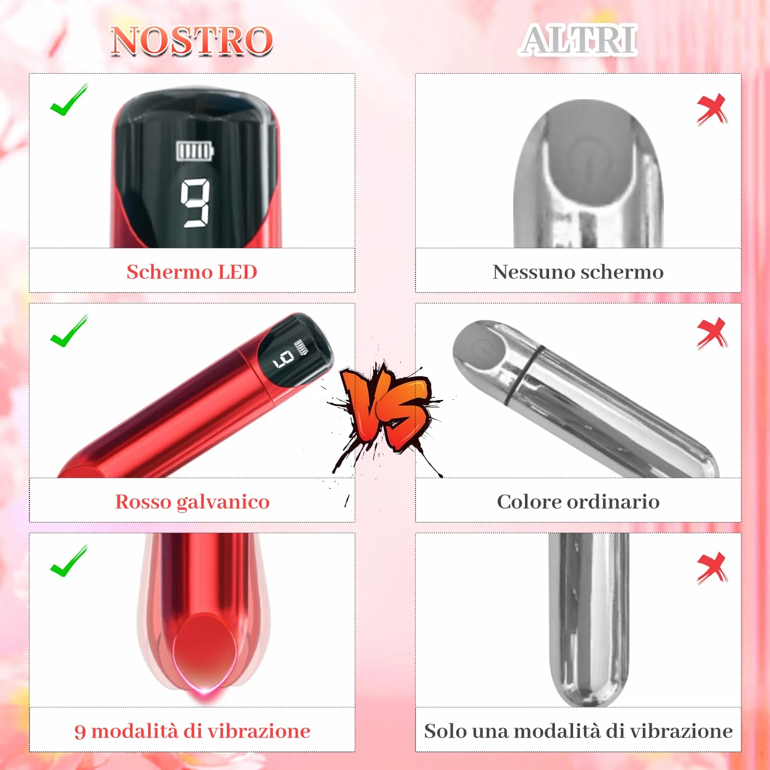 Vibratoreper Donna Piccolo Sex Toys - Vibratore Donna con 9 Modalità di Vibrazione Vibratoreper Donna Clotoride Sex Toy Vibratori Donna Squirting Vibratoreper Donna Professionale Toys Donna Clotoride