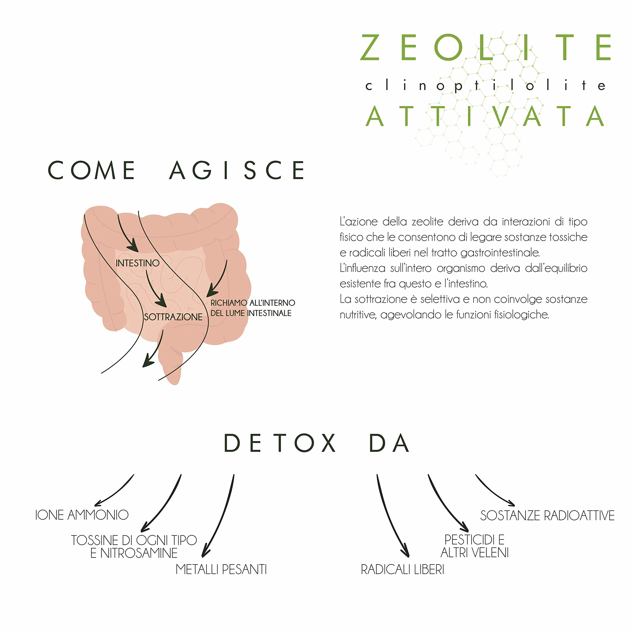 Zeolite Clinoptilolite Attivata 100% 200 capsule 540 mg Dispositivo medico classe 2a Uso orale Prodotta Italia