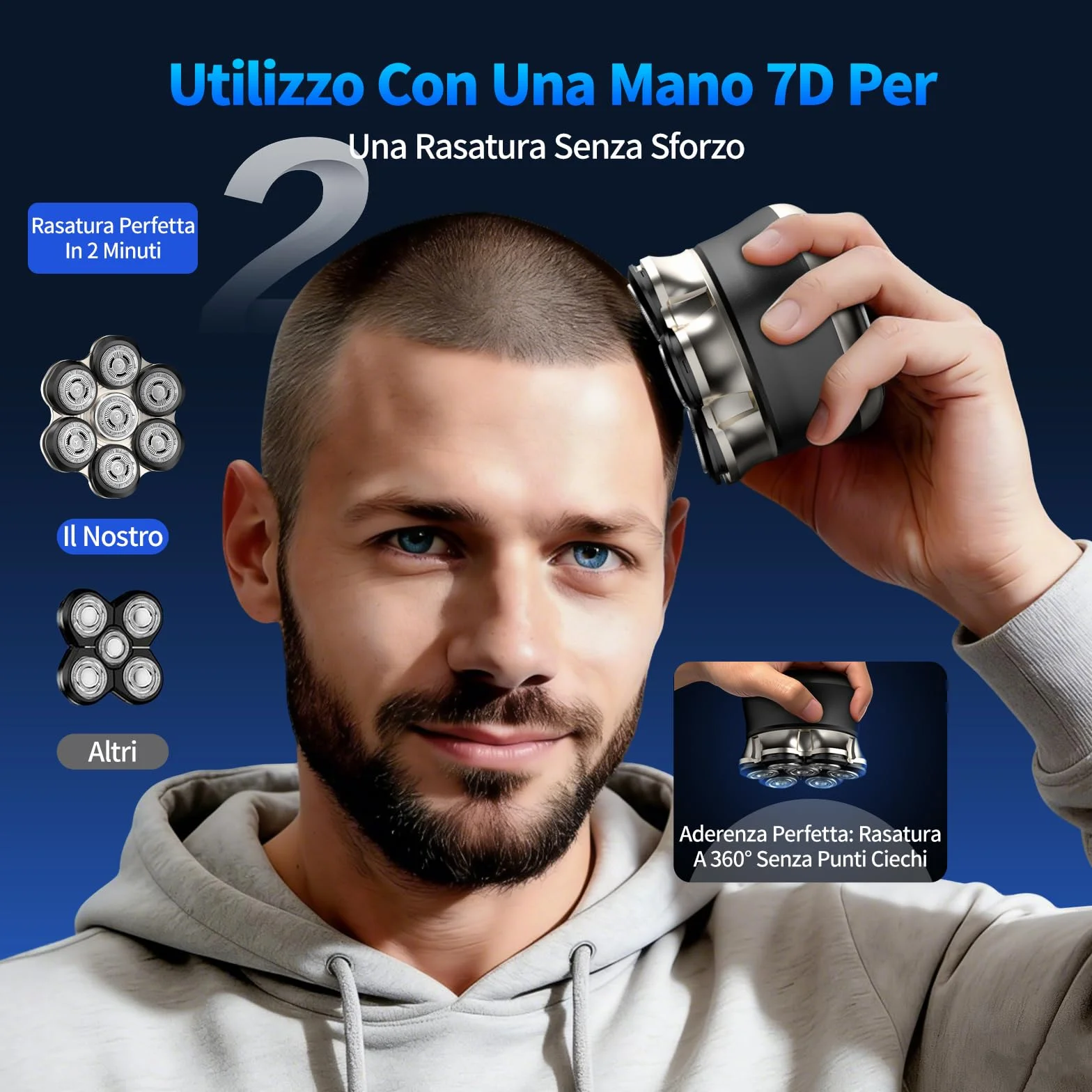 Rasoio Elettrico Uomo 7D IPX6 Impermeabile Testina Magnetica Ricarica Rapida Type-C Display LED Batteria 1200 mAh