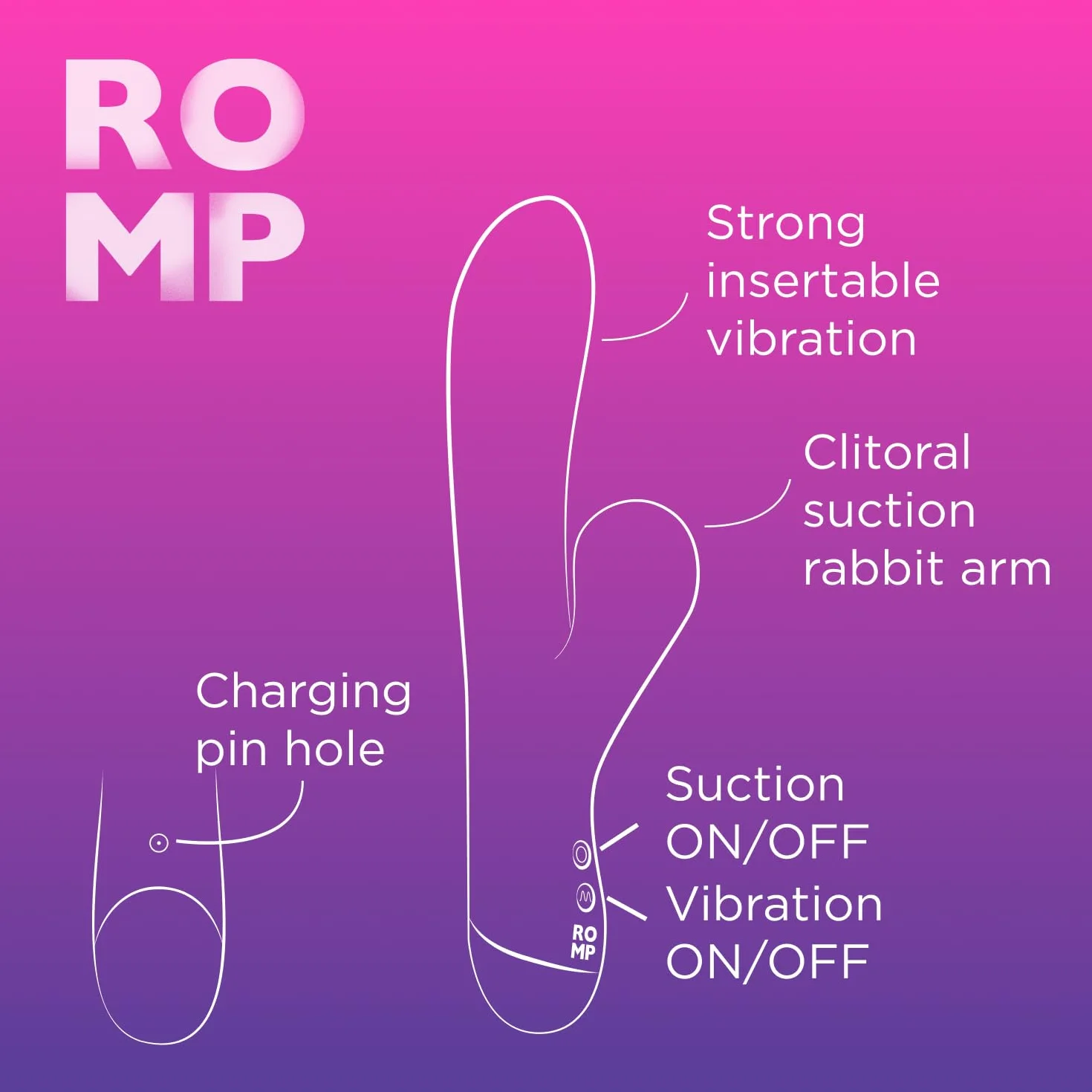 ROMP Pulse Vibratore Rabbit con Suzione Clitoridea | Sex Toy avec Tecnologia Pleasure Air | Vibratore per il Punto G e Clitoride | Ricaricabile e Impermeabile | Giocattolo Sessuale Adulti per Donna