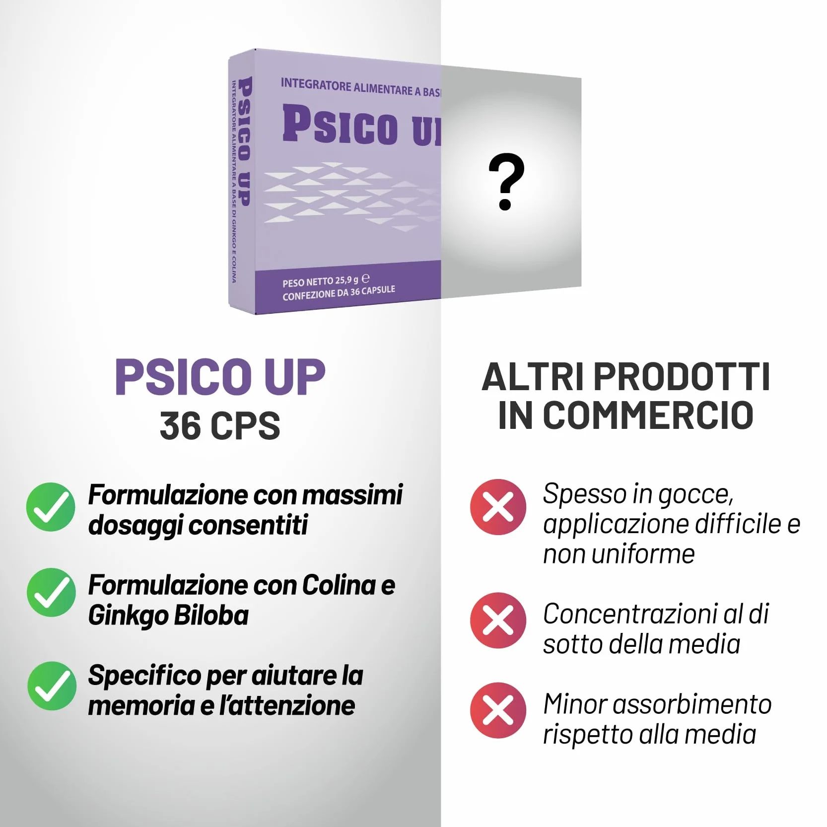 Psico Up Integratore alimentare per la concentrazione e la memoria – Adatto per gli studenti – Ginkgo Biloba e Colina per migliorare le facoltà mentali – Consigliato per lo studio e il lavoro - 36CPS
