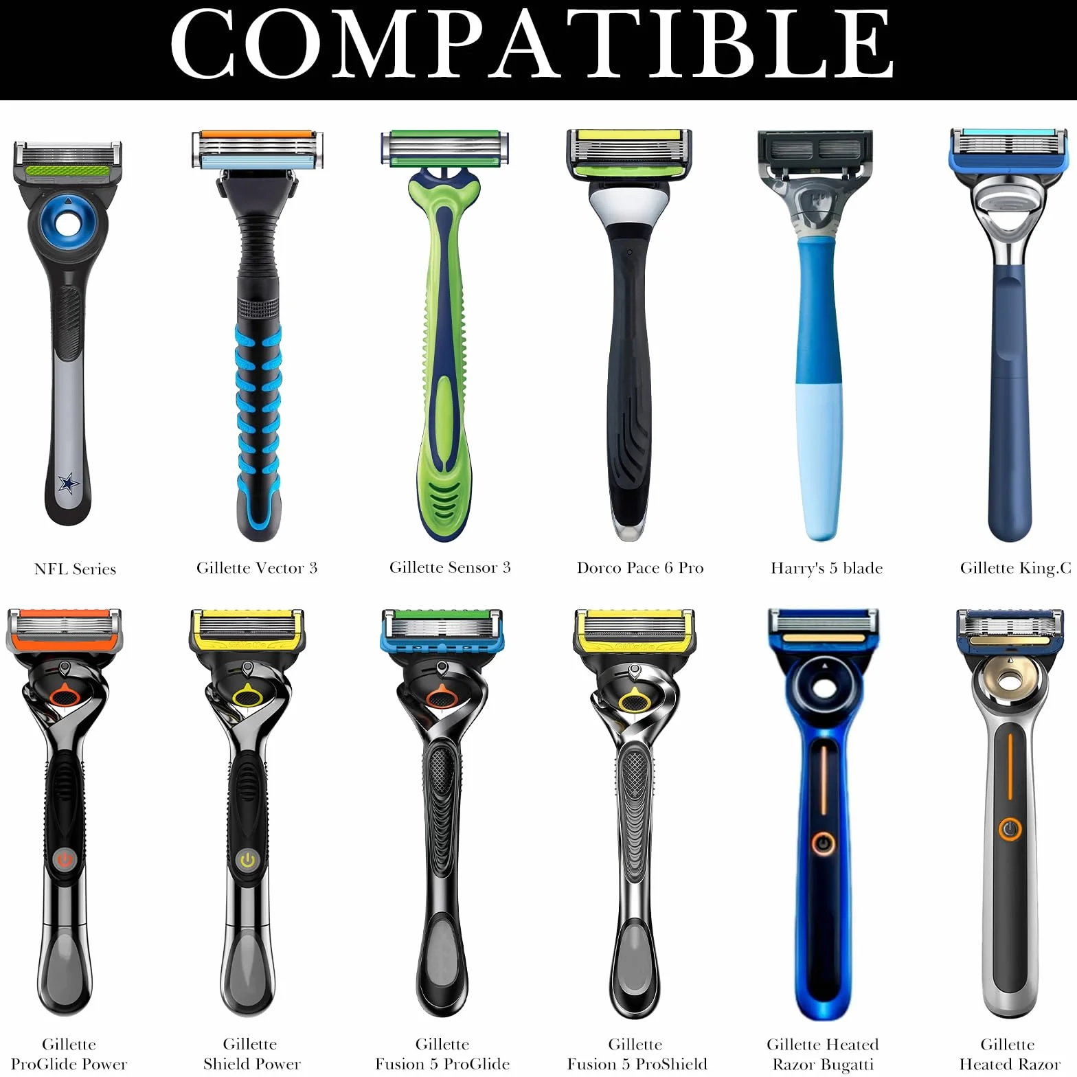 Linkidea Confezione da 2 Porta Rasoio da Parete, Accessori da Barba Impermeabili, Compatibile con Gillette Fusion 5, GilletteLabs Special NFL Series, Dorco Pace 6 Pro, Harry's 5 Blade (Bianco)