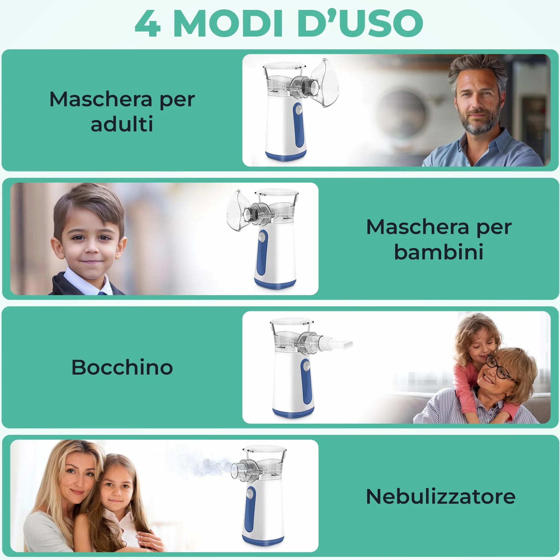 Aerosol Portatile Silenzioso USB Mesh Nebulizer Adulti Bambini