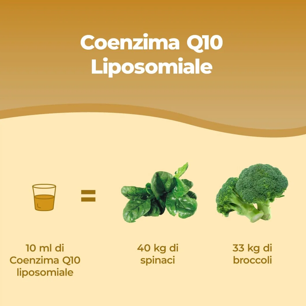 Bandini® Coenzima Q10 Liposomiale 200mg | Ubichinone Coq10 Alto Dosaggio 250ml - CAVAQ10® ad Alta Biodisponibilità, Vegano da Fermentazione del Mais | Coenzyme Q 10 | Migliore Antiossidante | Pelle