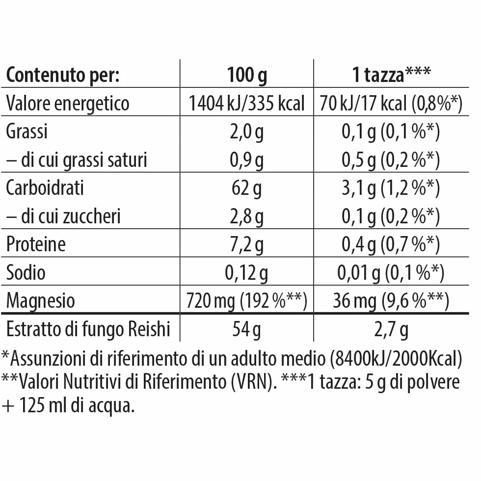 ReiChi Zen I 70% di funghi pregiati: Reishi, Chaga, Cordyceps, “Criniera di leone” I Caffè ai funghi I Caffeina dal guaranà I Magnesio per i nervi e la psiche* I vegano, senza additivi I 150 g, 30 taz