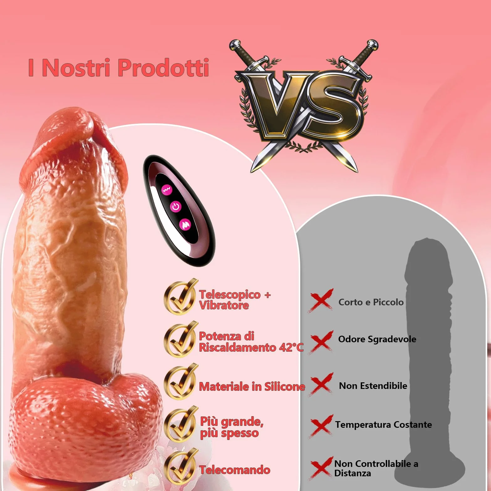 Dildo Vibratoreper Donna Vibratore Anale Pene Realistico XXL Grosso da 5,8 cm di Diametro Dildo Realistico con 5 Spinte 10 Vibrazione e Modalità di Riscaldamento Telecomando Vibratoreper Donna Grandi