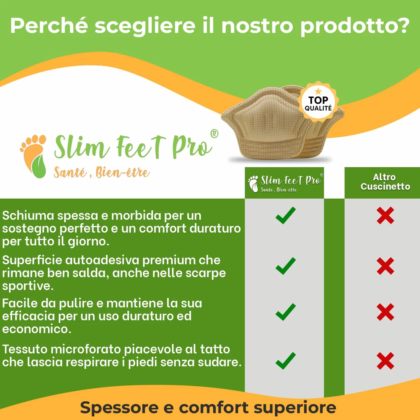 Cuscinetti Tallone Tipo Corona Nero 6 Paia Slim Feet Pro Comfort 3D Anti-Sfregamento Regolazione Scarpe Grandi
