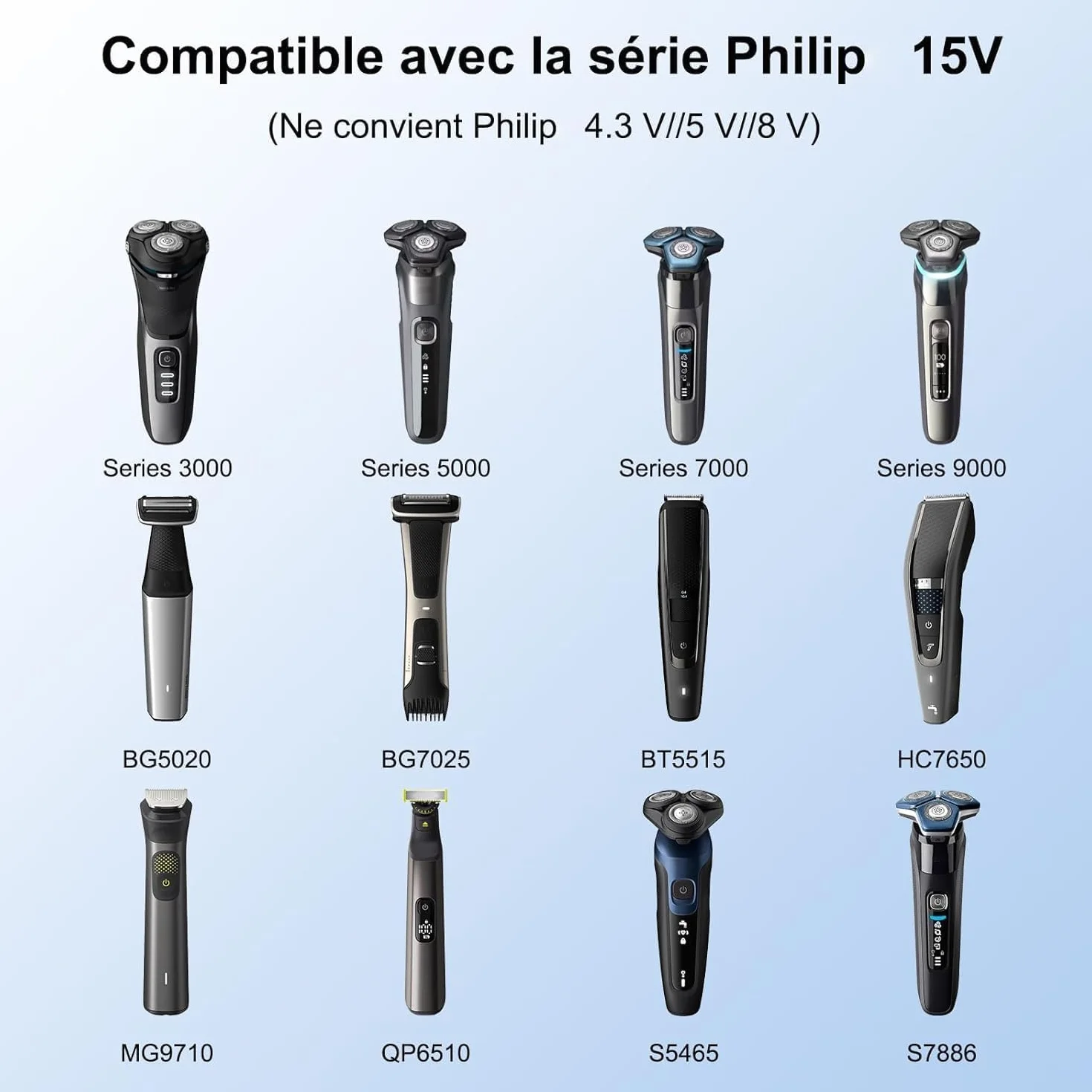 Philips One Blade Pro Charger 15V HQ8505 for QP6510 QP6520 QP6530 QP6541 QP6550 QP6620 QP6650 QP6651 MG7745 MG7730 MG7720 MG720 1