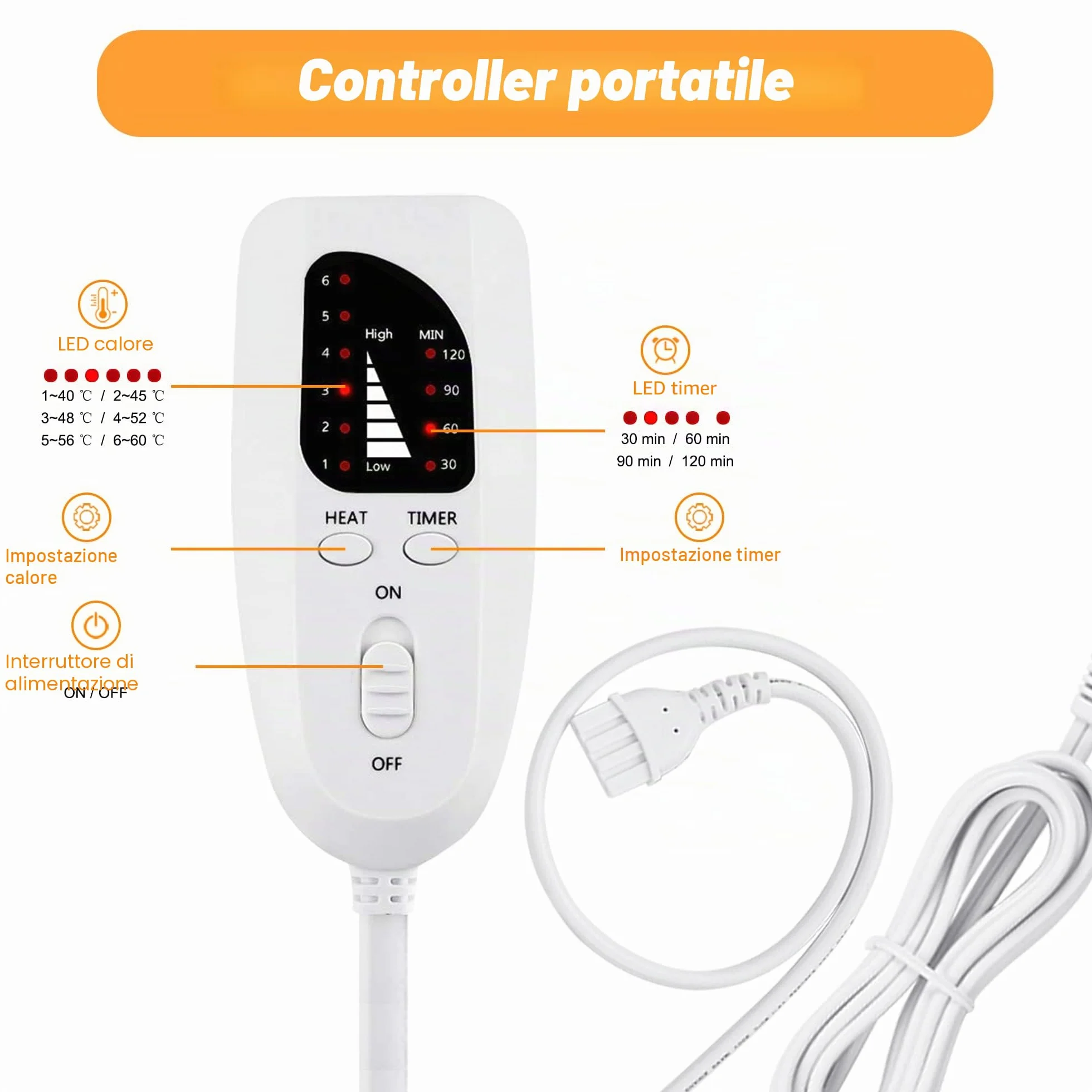 Termoforo Elettrico, Pad Elettrico con Spegnimento Automatico e 6 Livelli di Temperatura, Pad Riscaldante per Schiena, Spalla, Pancia Tecnologia di Riscaldamento (Gris Oscuro, 30x60 cm)