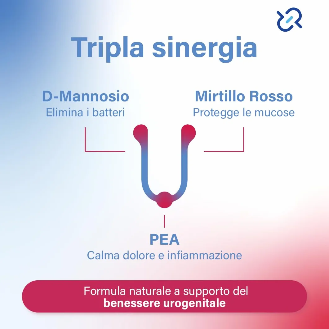 FUCIST Integratore Vie Urinarie con D-Mannosio 1000 Mg, Mirtillo Rosso e PEA Palmitoiletanolamide, Alta concentrazione per Candida Cistite in Stick Orosolubili pronti all'uso
