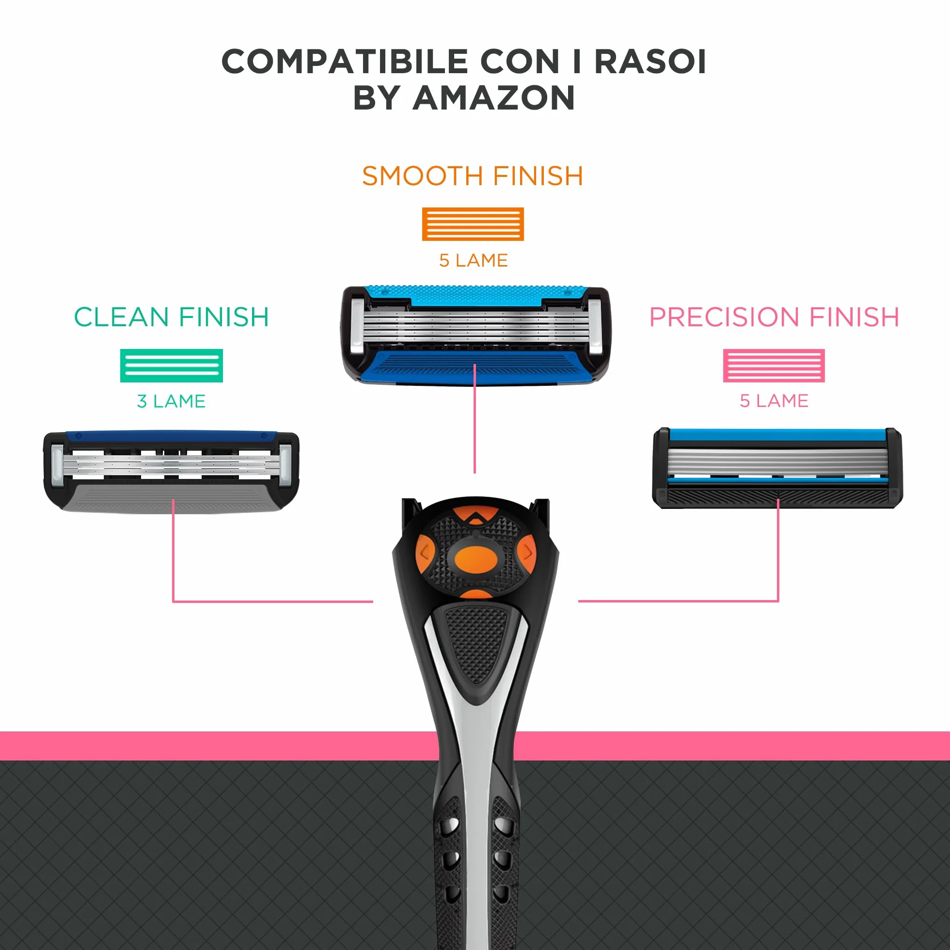by Amazon Ricariche per rasoio da uomo a 5 lame, 12 pezzi