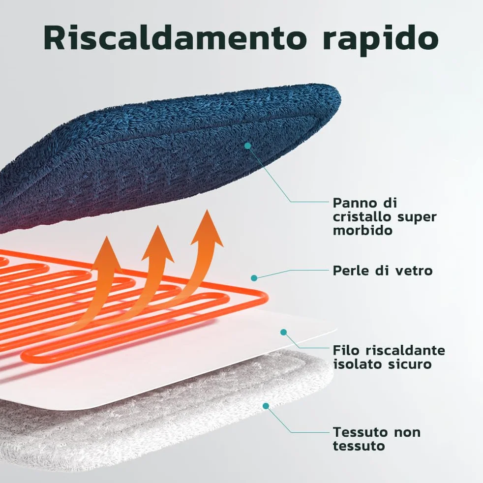 Termoforo Cervicale e Spalle, Riscaldamento Rapido, 5 Regolazioni della Temperatura, Lavabile in Lavatrice, Spegnimento Automatico