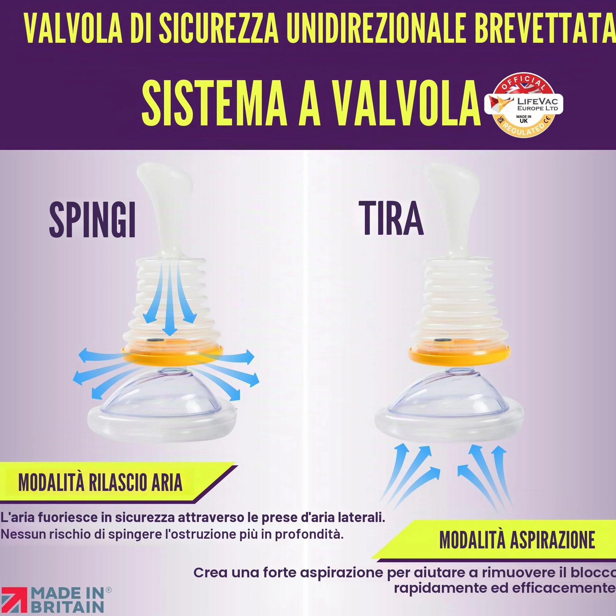 LifeVac Dispositivo anti-soffocamento Kit domestico