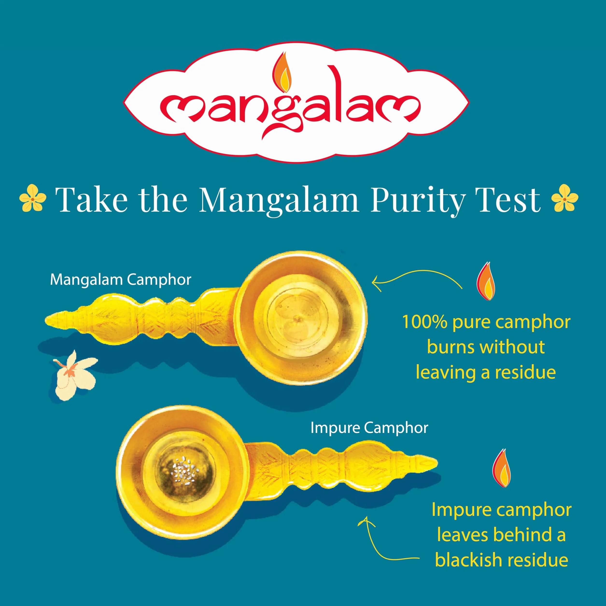 MANGALAM Compressa di canfora con involucro in cellophane, 200 g, confezione da 1, 100% pura, per puja, festival e altri rituali religiosi, senza sostanze chimiche pericolose