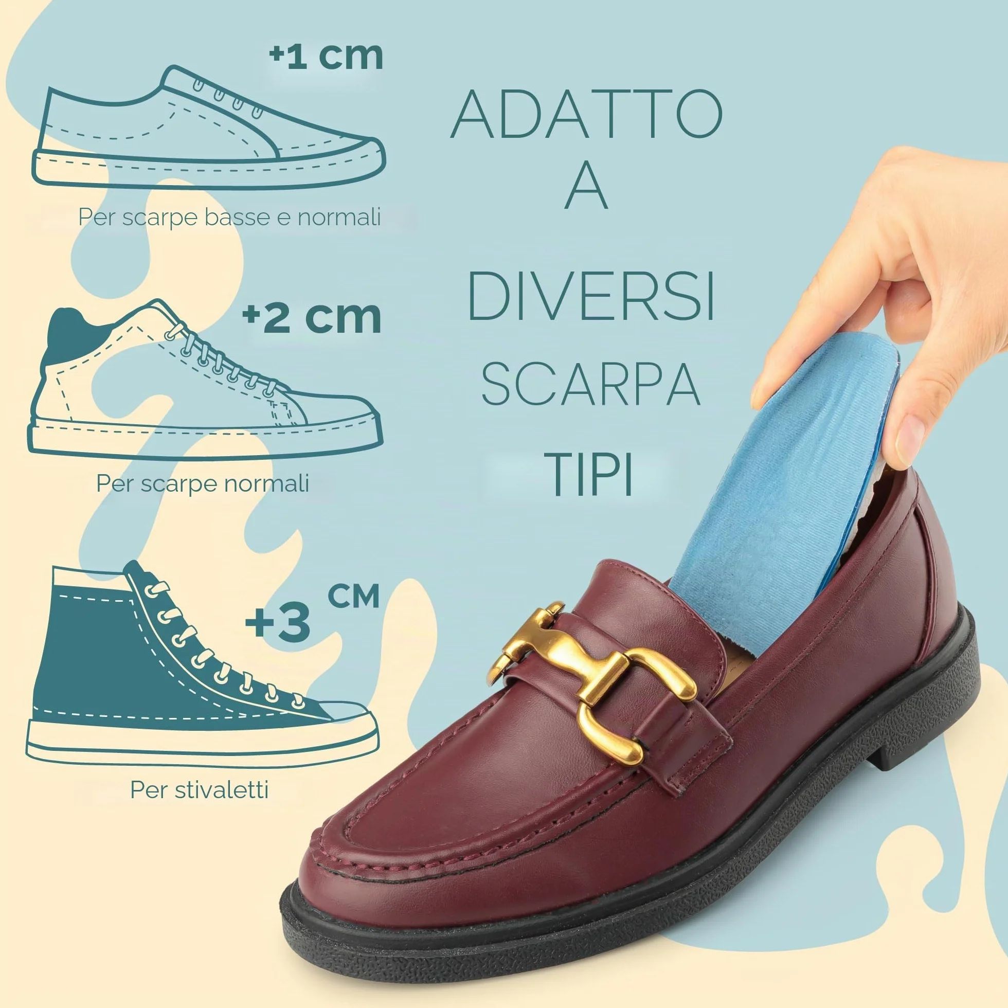 SULPO Talloniera In Gel Solette Rialzate Uomo Donna, Plantare Per Tallonite E Talloniera Per Spina Calcaneare, Cuscinetti Per Scarpe Per Discreta Correzione Altezza- 2 cm, 1 paio