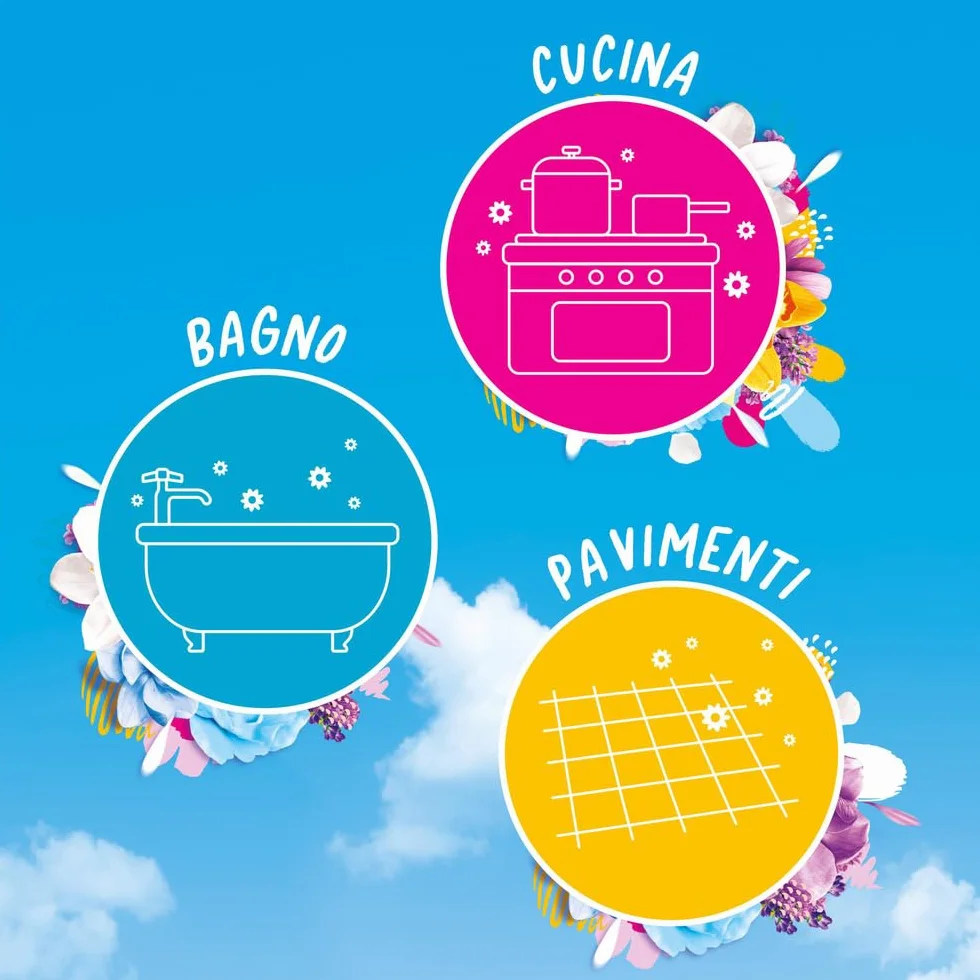 Fabuloso Detersivo Pavimenti Freschezza di Rosa 950ml Detergente Multiuso Formula Biodegradabile