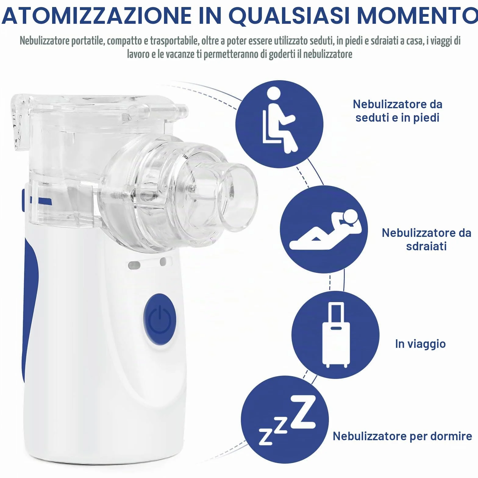 Aerosol Portatile Silenzioso per Bambini Adulti, Nebulizzatore Inalatore Ricaricabile