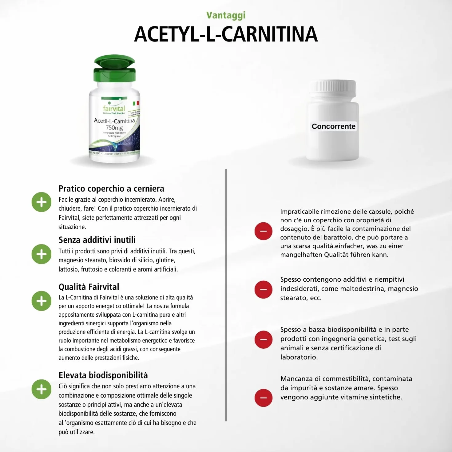 fairvital Acetil-L-carnitina ad alto dosaggio, 750 mg, ALTO DOSAGGIO, VEGANO, 120 capsule