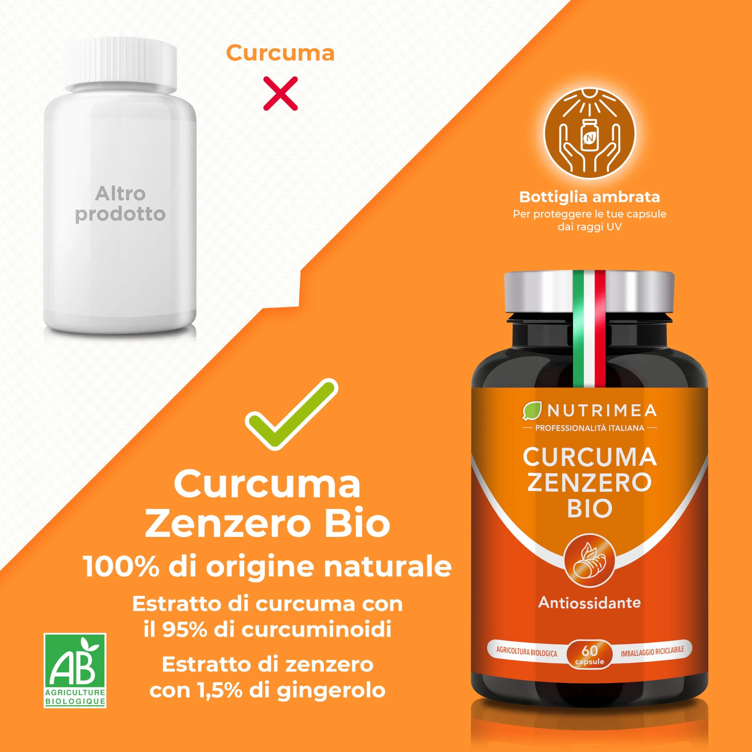 Curcuma Zenzero Biologico 100% Naturale Concentrato di Curcumina Antinfiammatorio Antiossidante Nutrimea