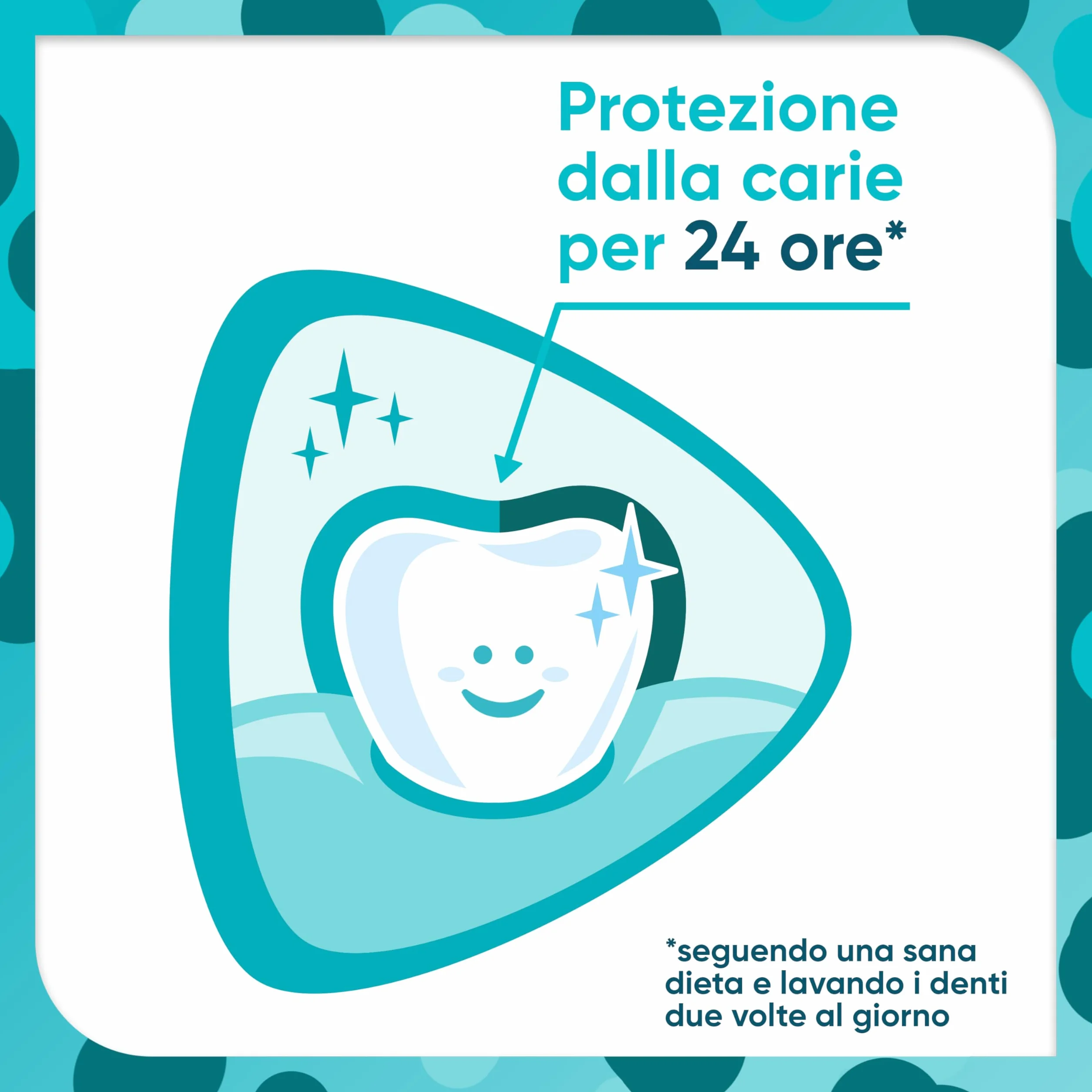 Sensodyne Prosmalto Bimbi, Dentifricio quotidiano per Bambini 0-6 anni, rafforza delicatamente lo smalto e protegge dalla carie per 24 ore, Aroma Naturale Fragola e Menta, 50 ml