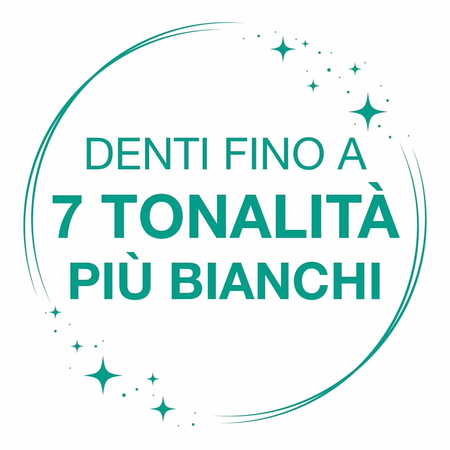 iWhite Strisce Sbiancanti Dissolventi – 28 Unità – Sbiancamento Dentale Naturale con Papaina e Fragola – Fino a 7 Tonalità Più Bianche – Senza Perossido – Sicure e Clinicamente Testate