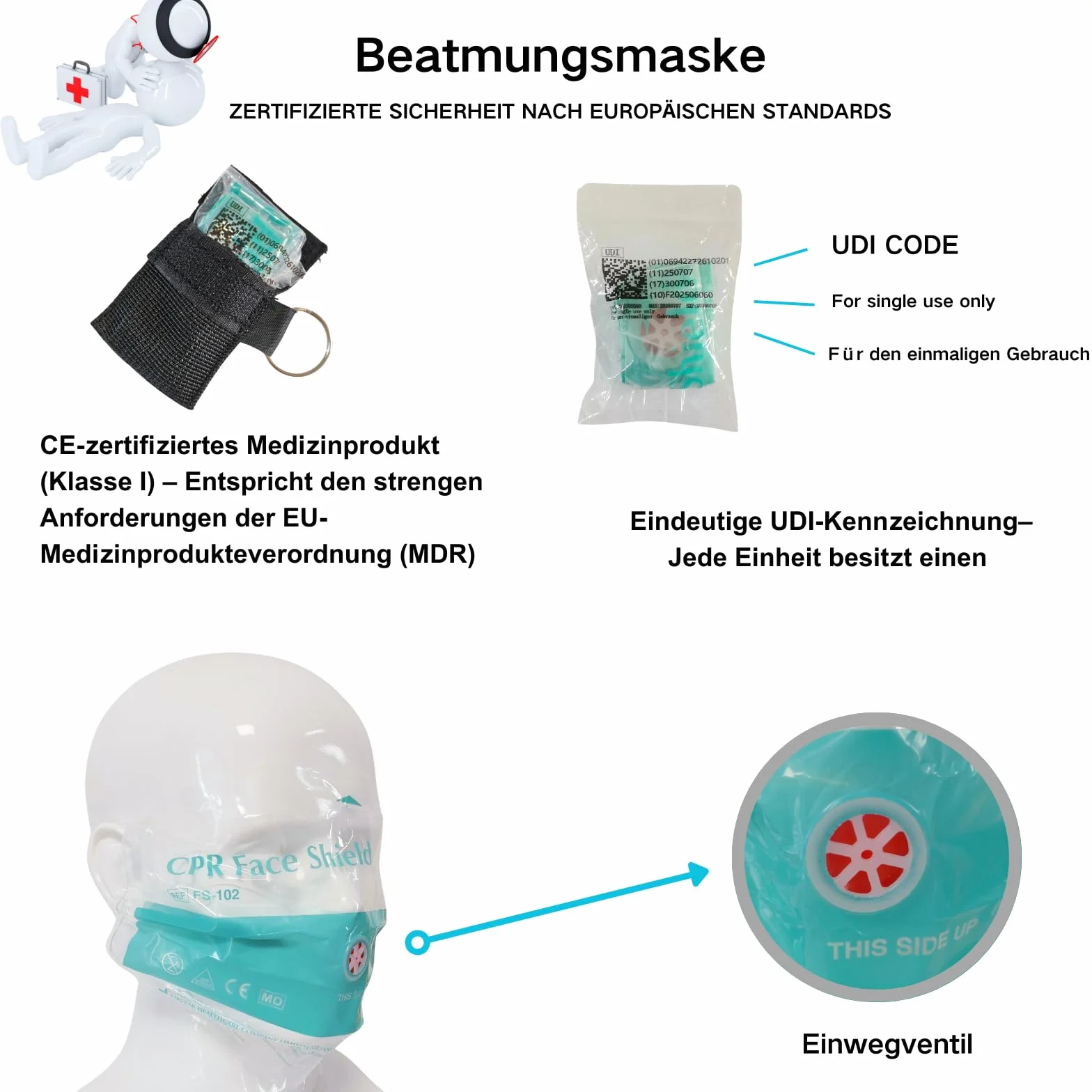 Maschera di ventilazione CPR 6 pezzi portachiavi con moschettone panno valvola ritegno barriera respiratoria tascabile primo soccorso
