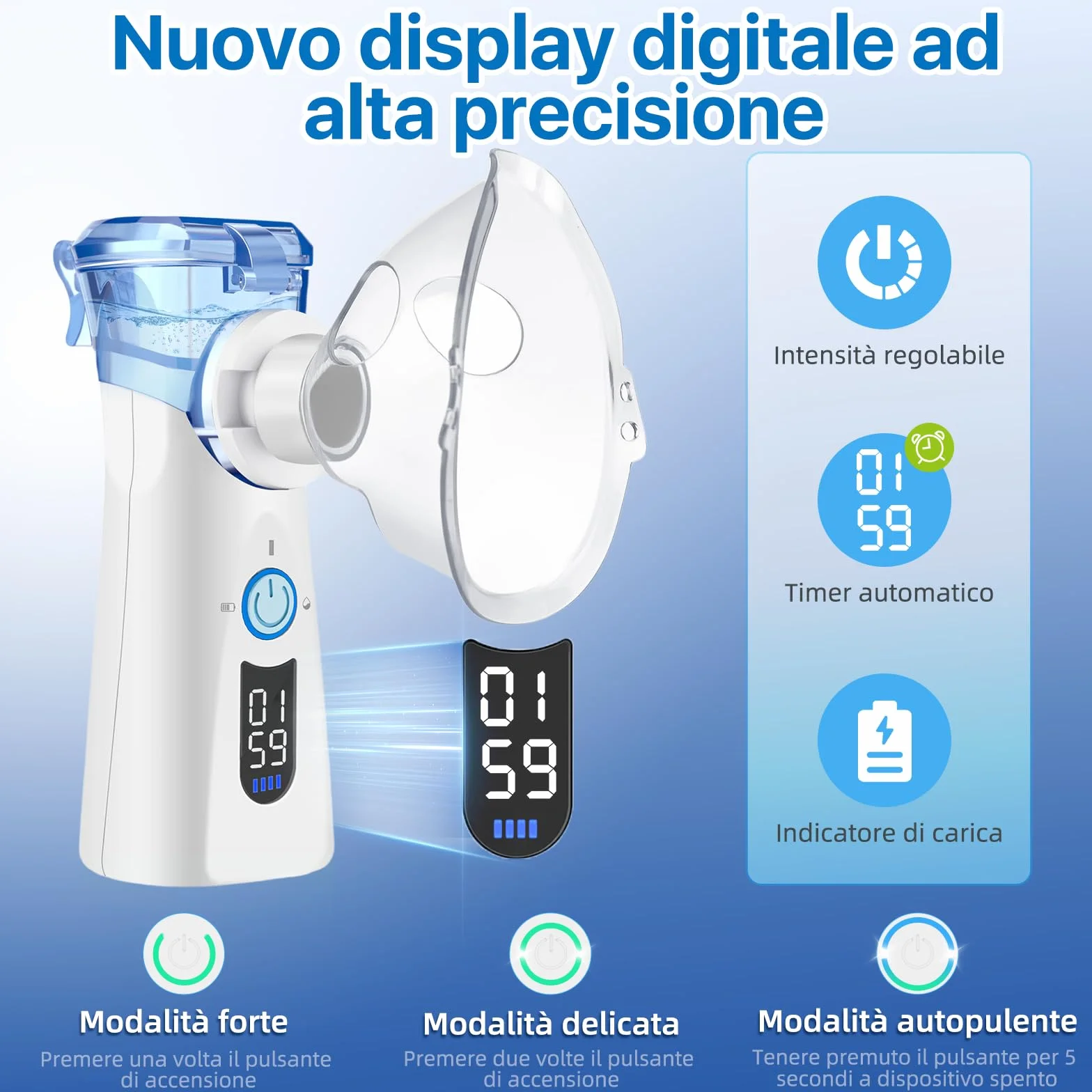 Aerosol Portatile a Ultrasuoni con Ricarica USB-C Nebulizzatore Elettrico Compatto per Adulti e Bambini