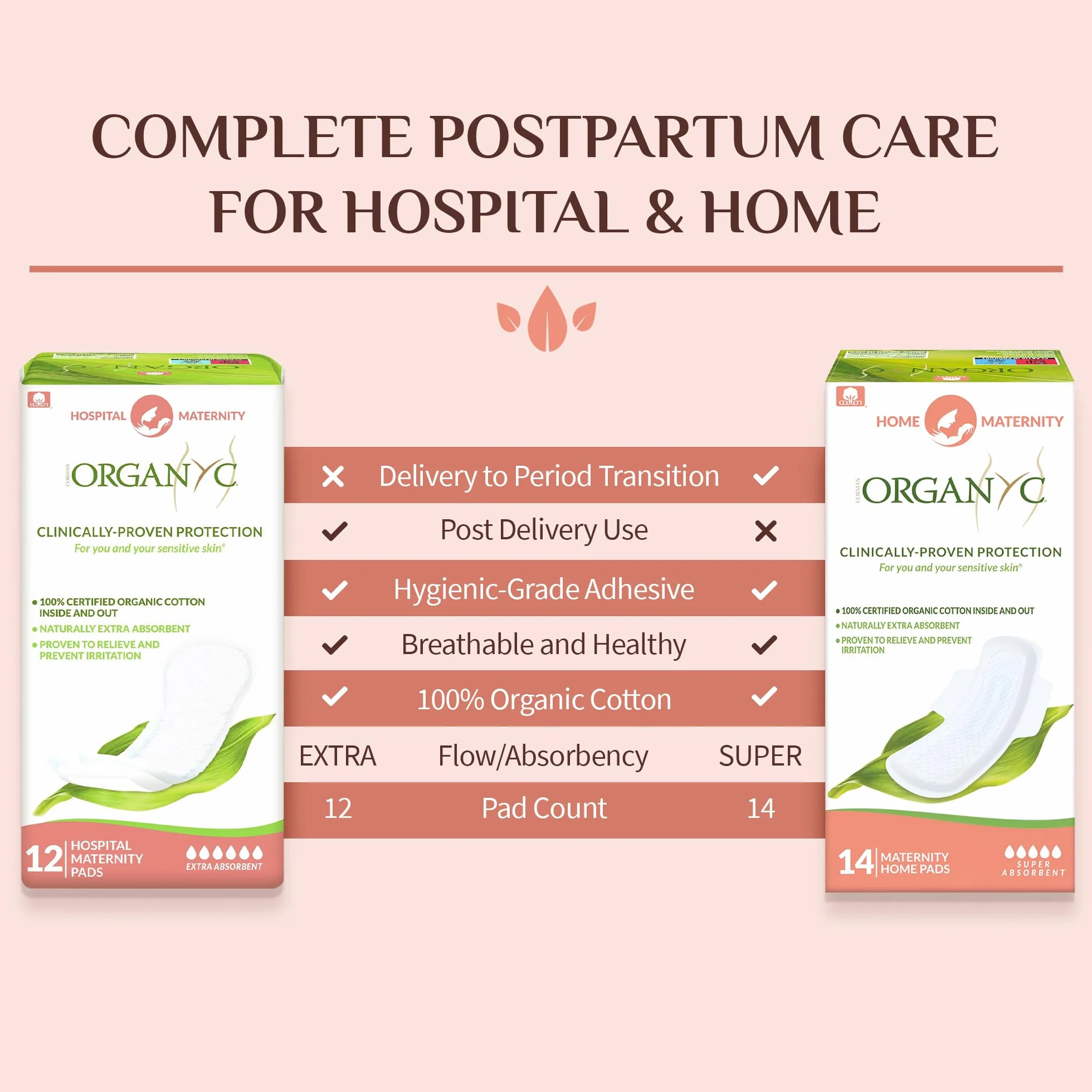 Organyc Assorbenti Post Parto per Ospedale – Primi Giorni Dopo il Parto, Ripiegati – 12 Pezzi – in 100% Cotone Biologico Certificato, Delicati per Pelli Sensibili